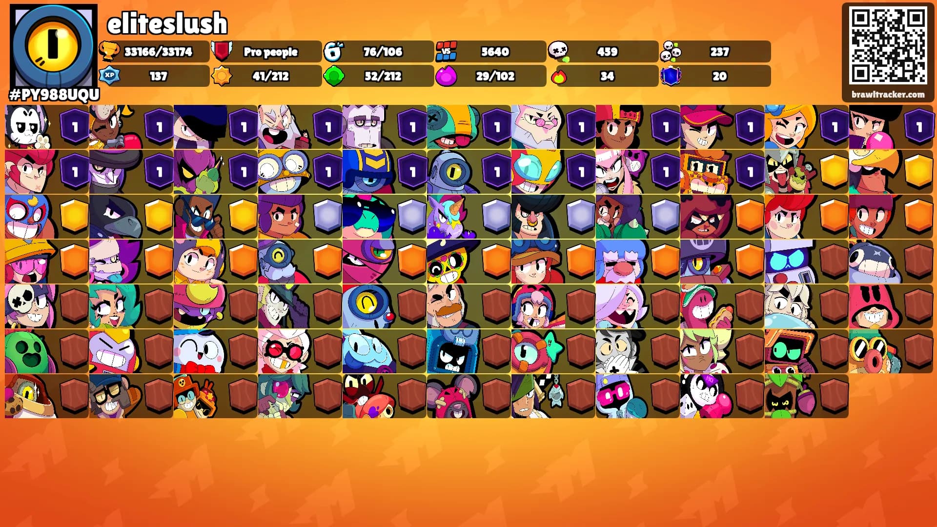 eliteslush's Ranks
