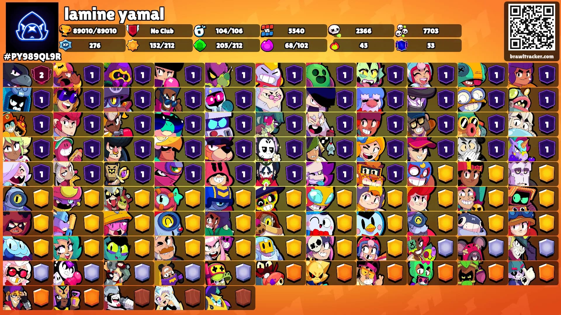 lamine yamal's Ranks