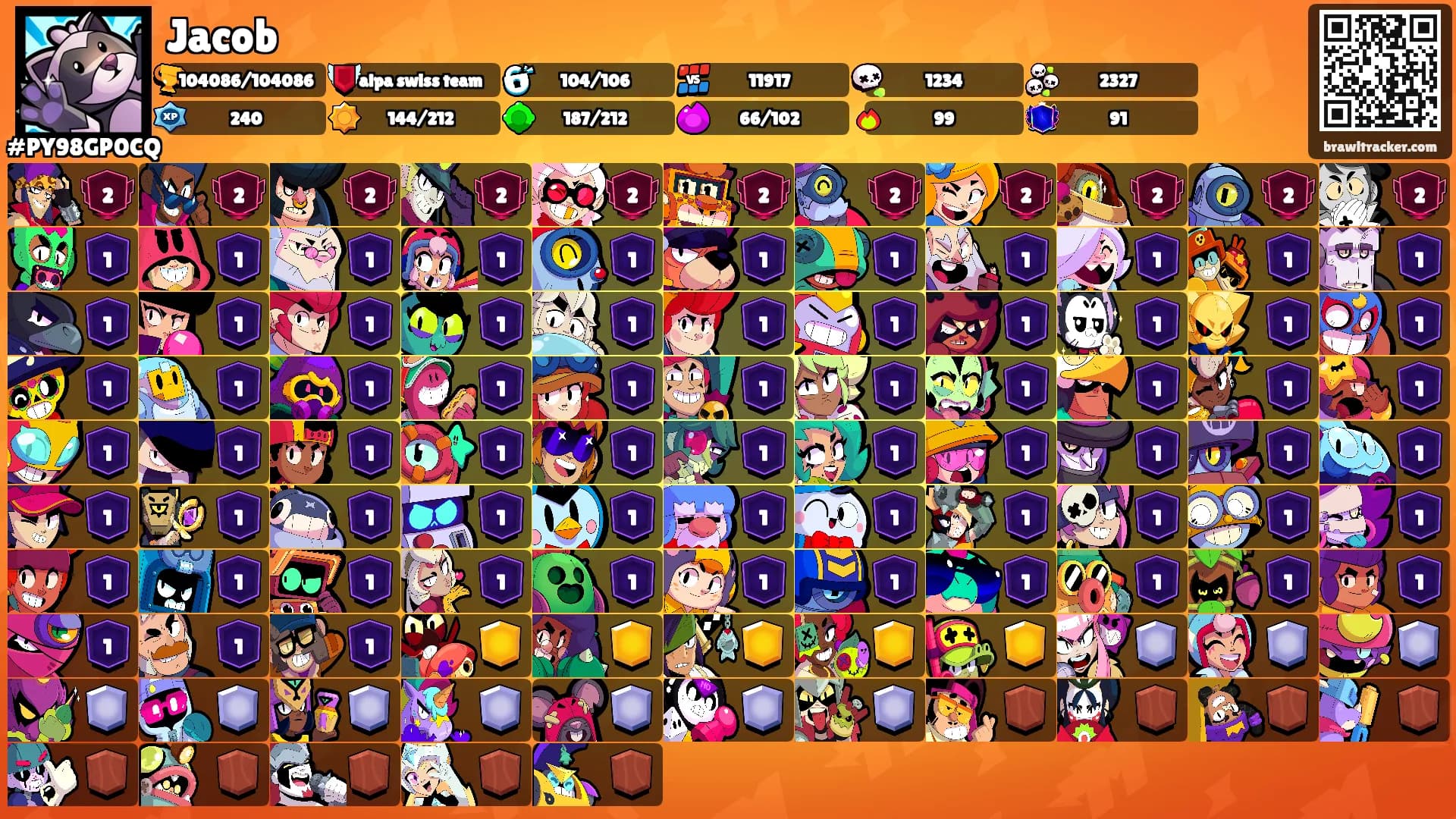 Jacob's Ranks