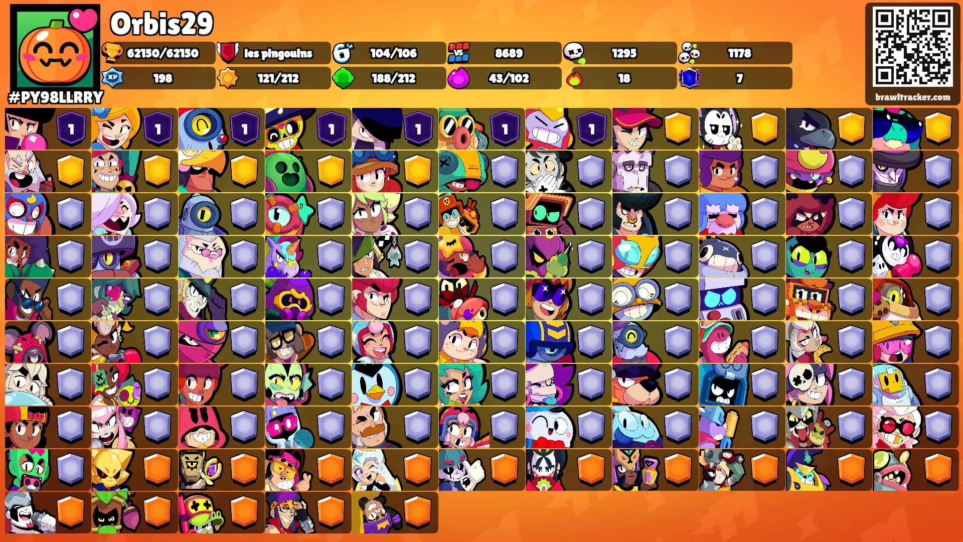 Orbis29's Ranks