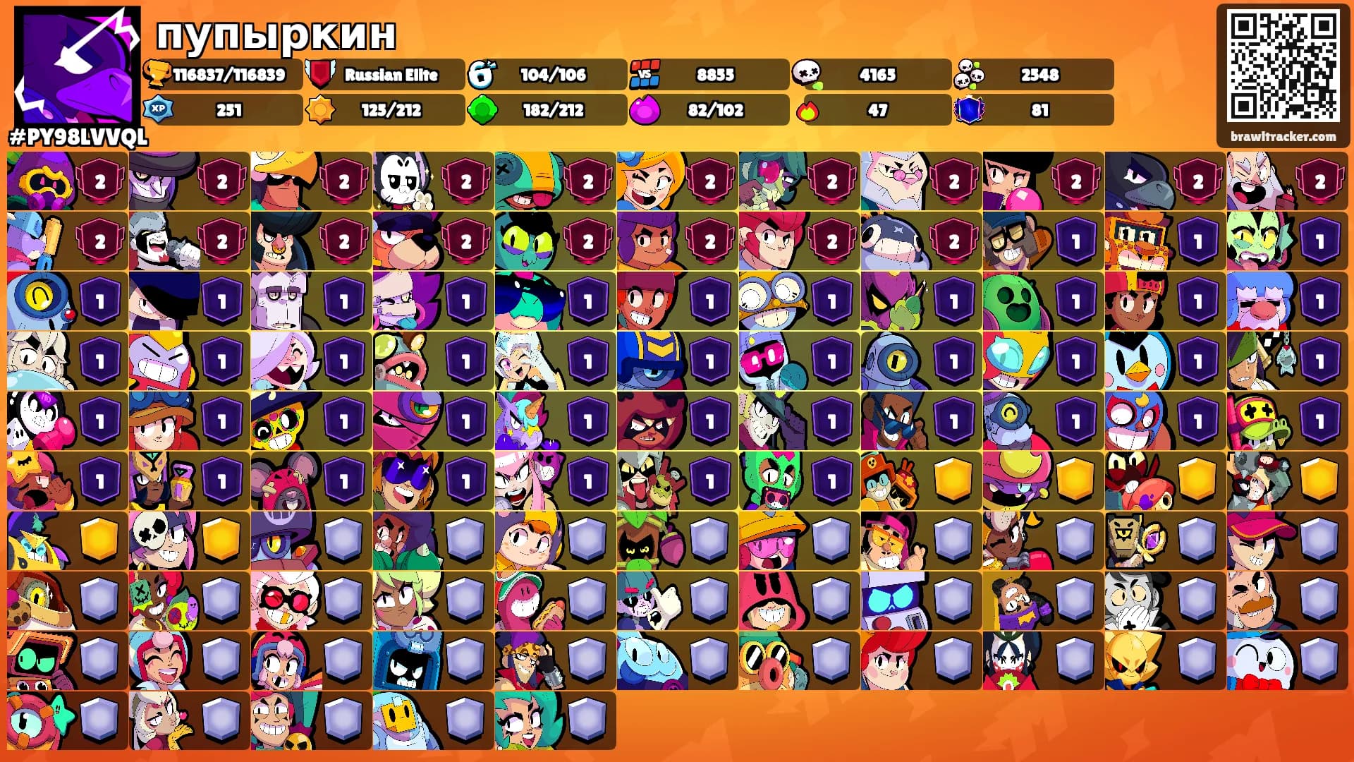 пупыркин's Ranks