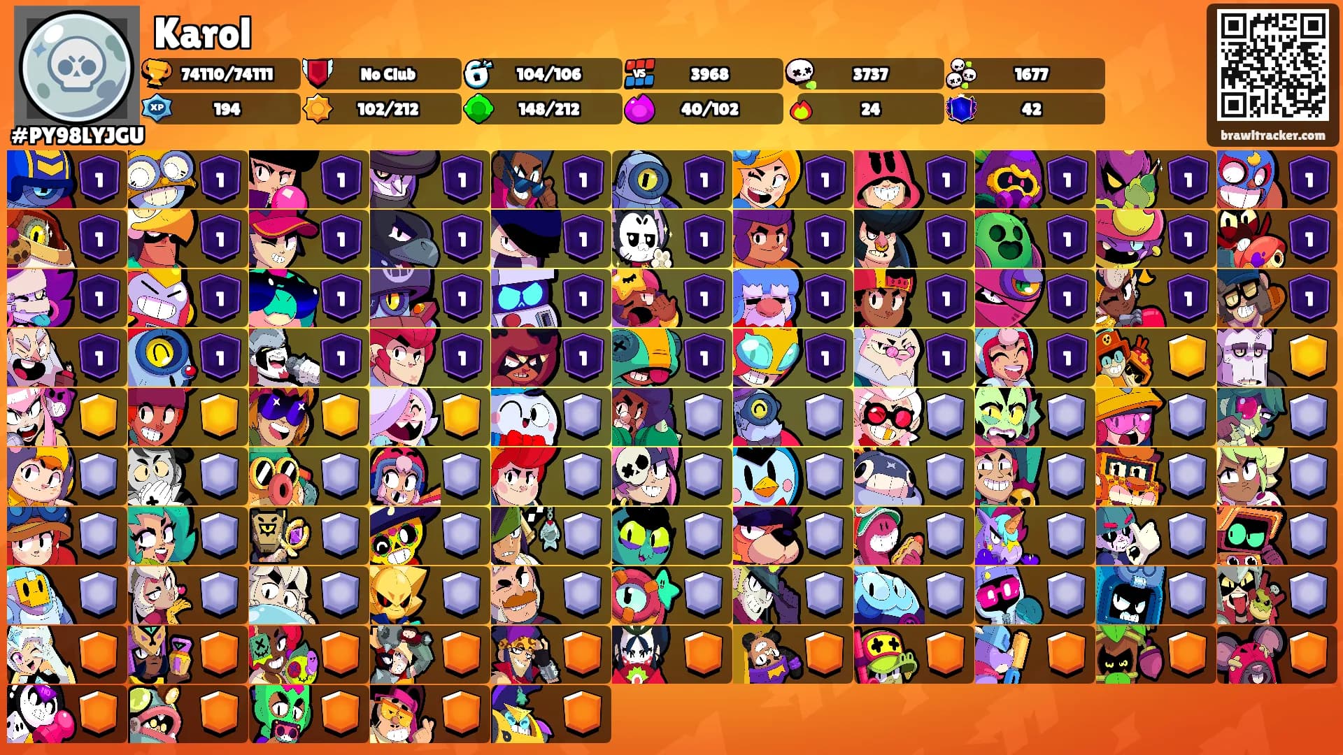 Karol's Ranks