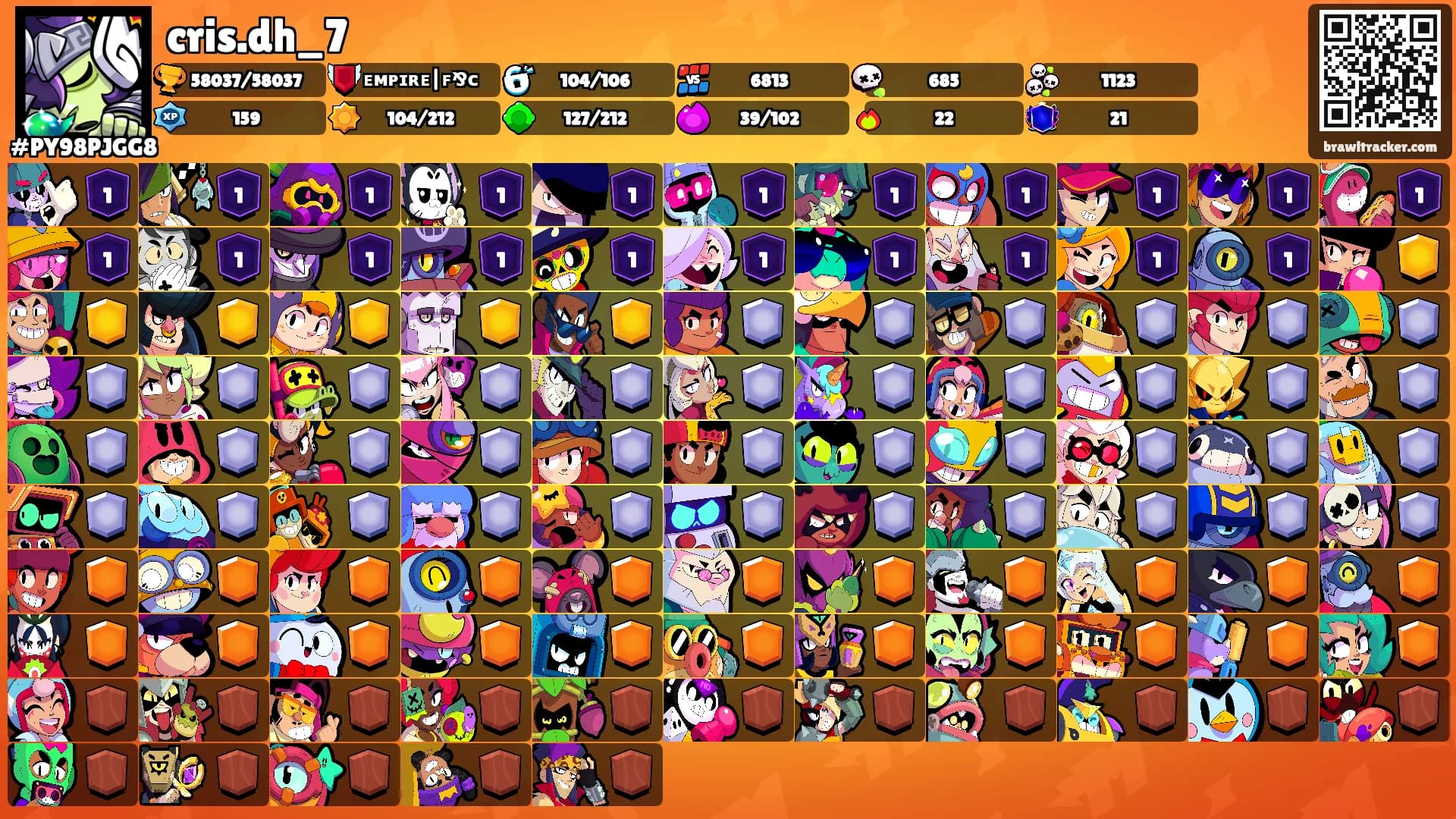 cris.dh_7's Ranks