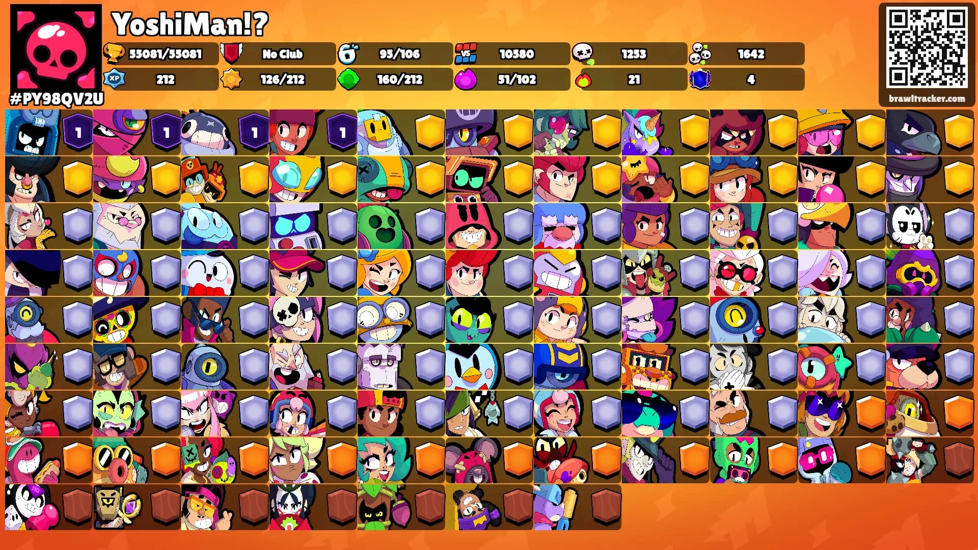 YoshiMan!?'s Ranks