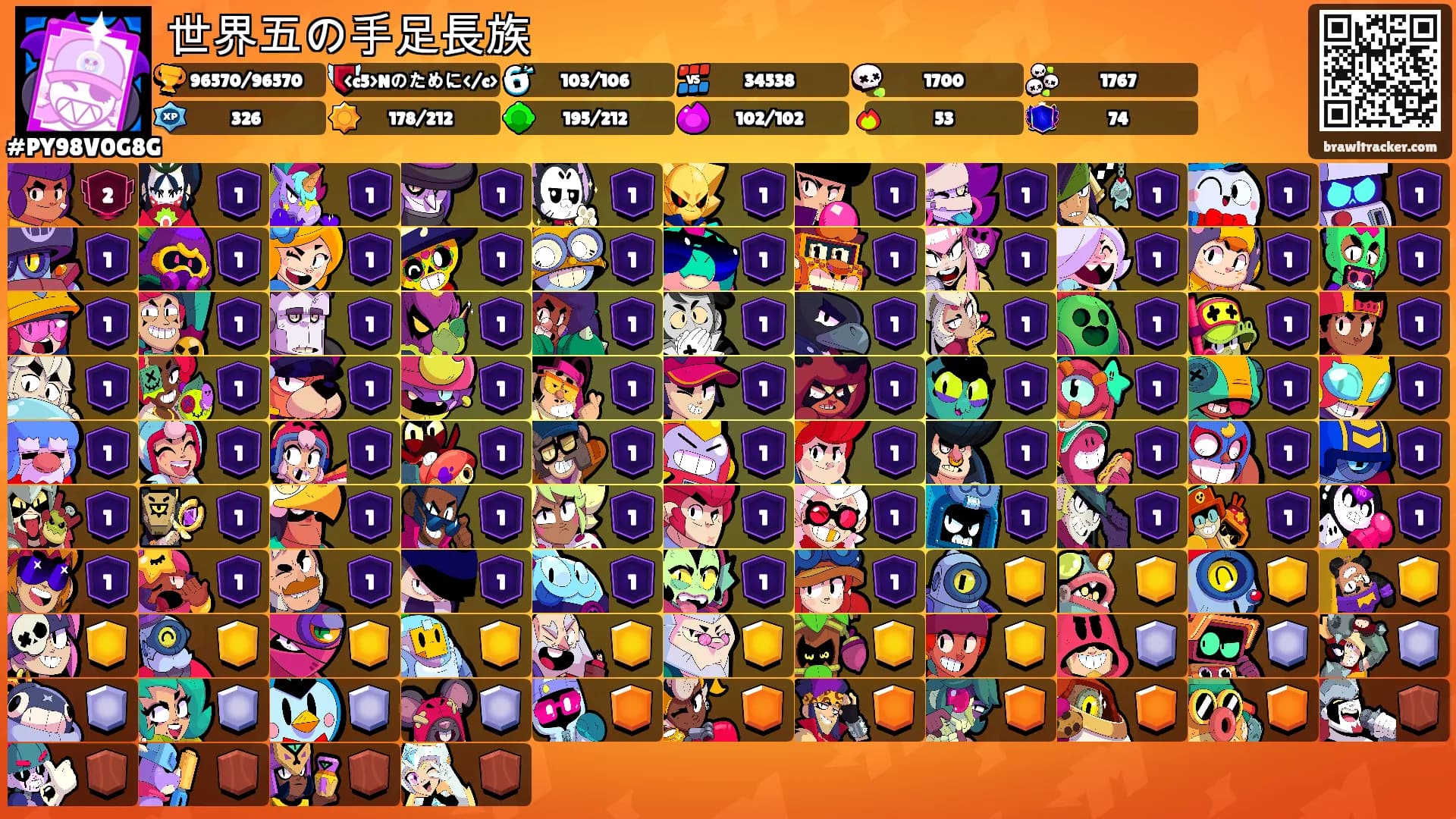 世界五の手足長族's Ranks