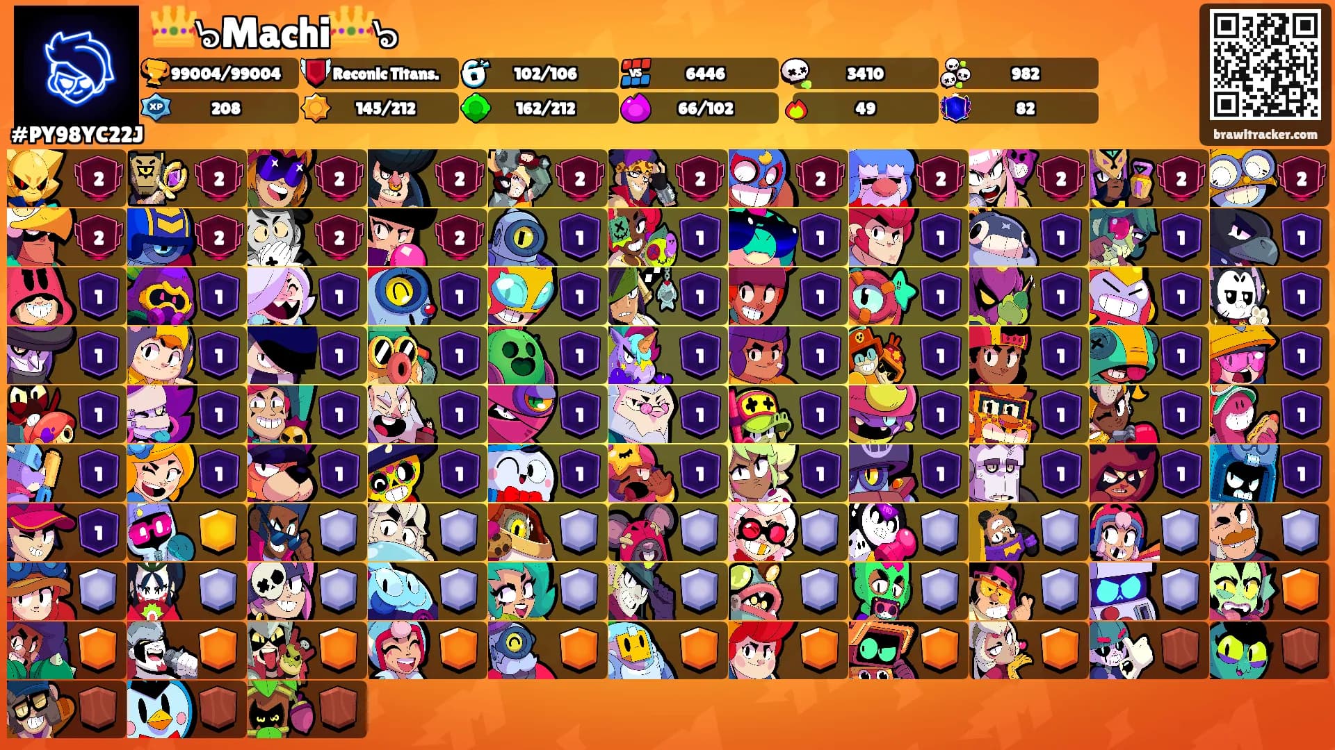 👑๖Machi👑๖'s Ranks