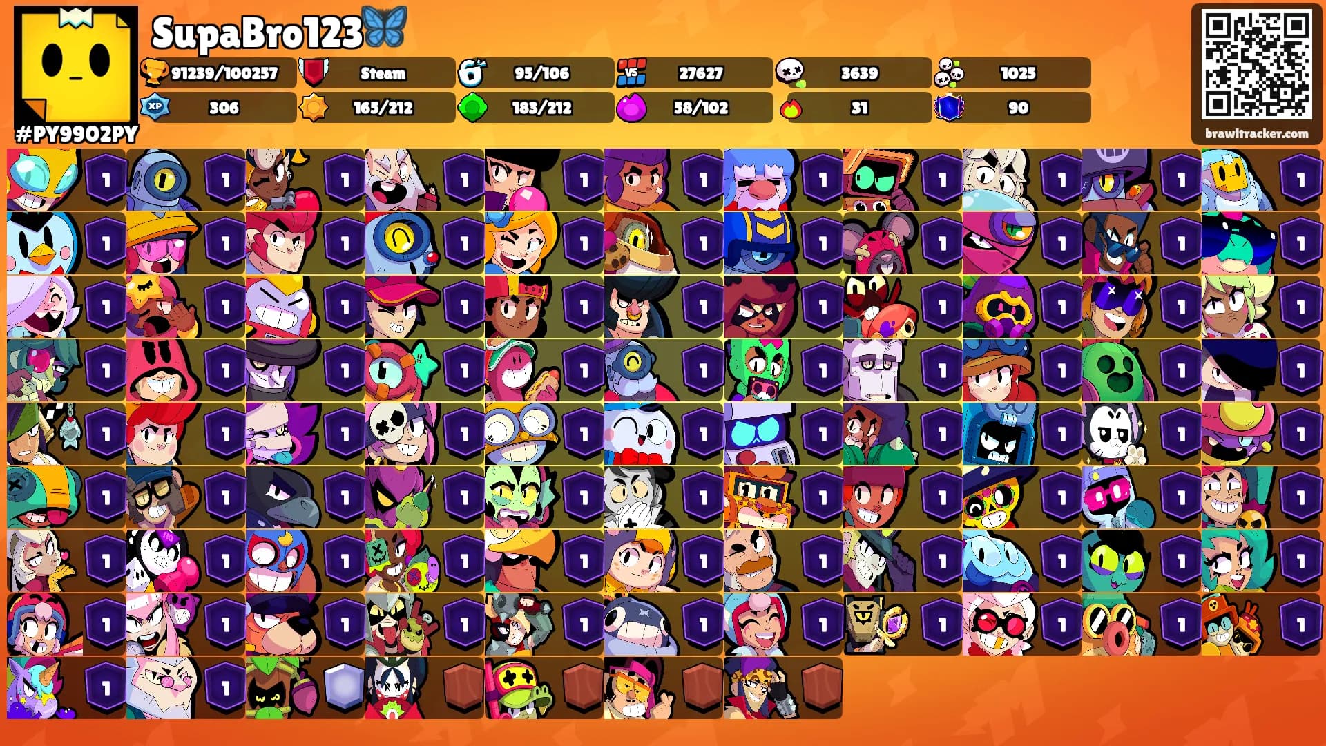 SupaBro123🦋's Ranks