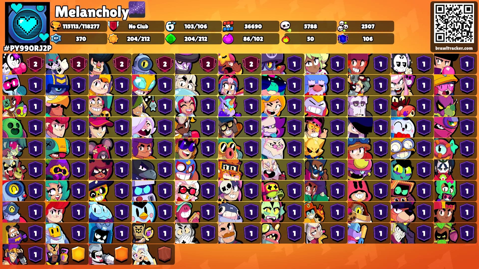 Melancholy🌌's Ranks