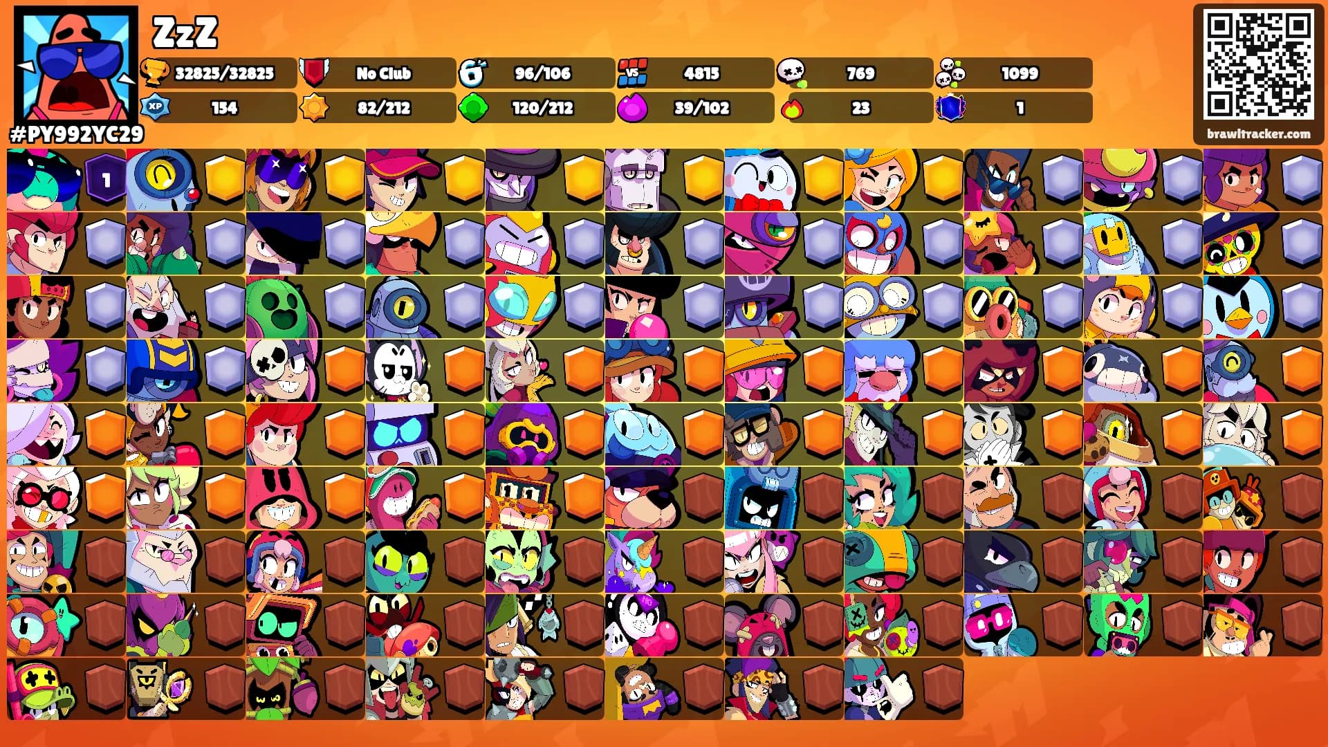 ZzZ's Ranks