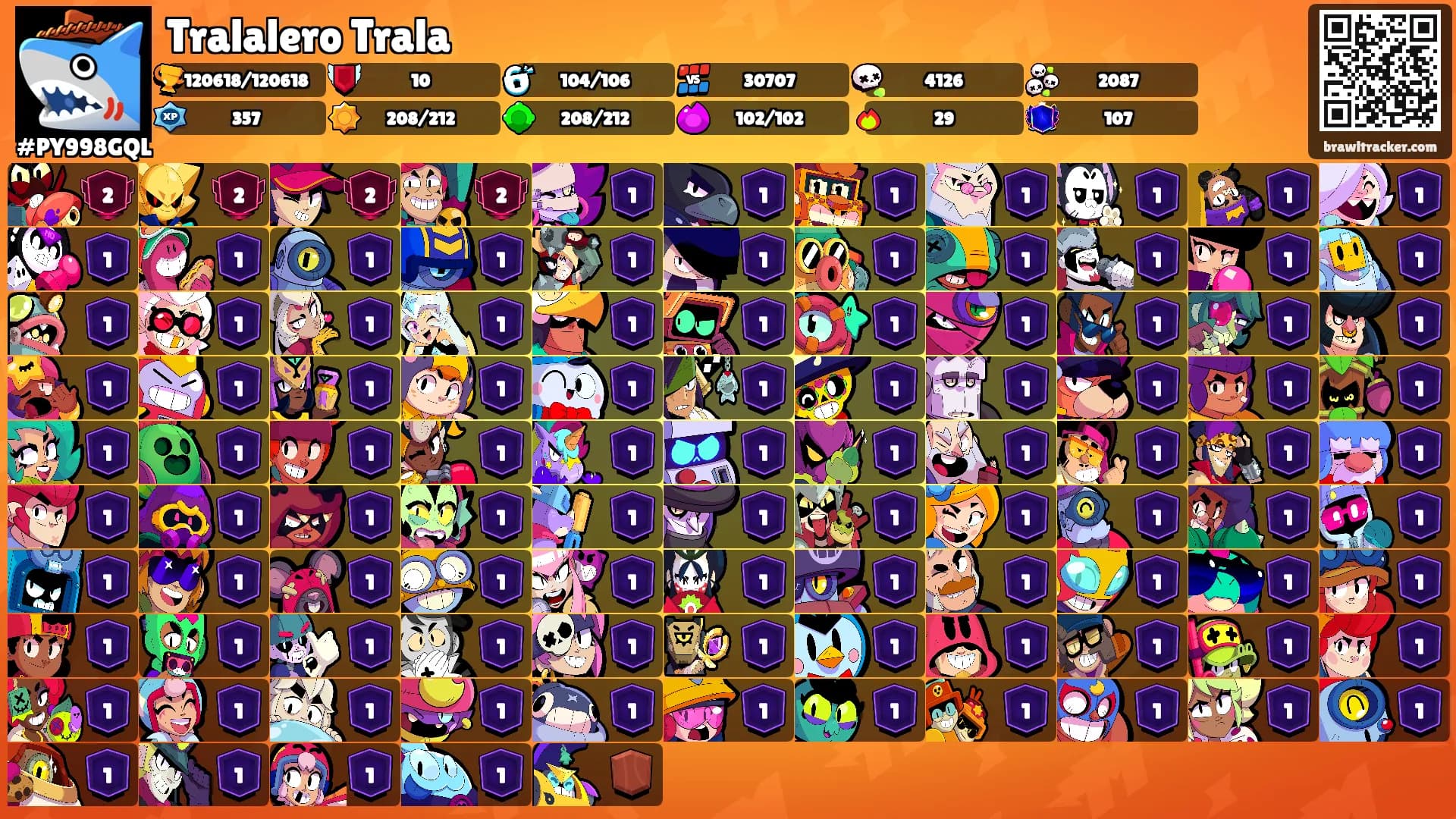 Tralalero Trala's Ranks