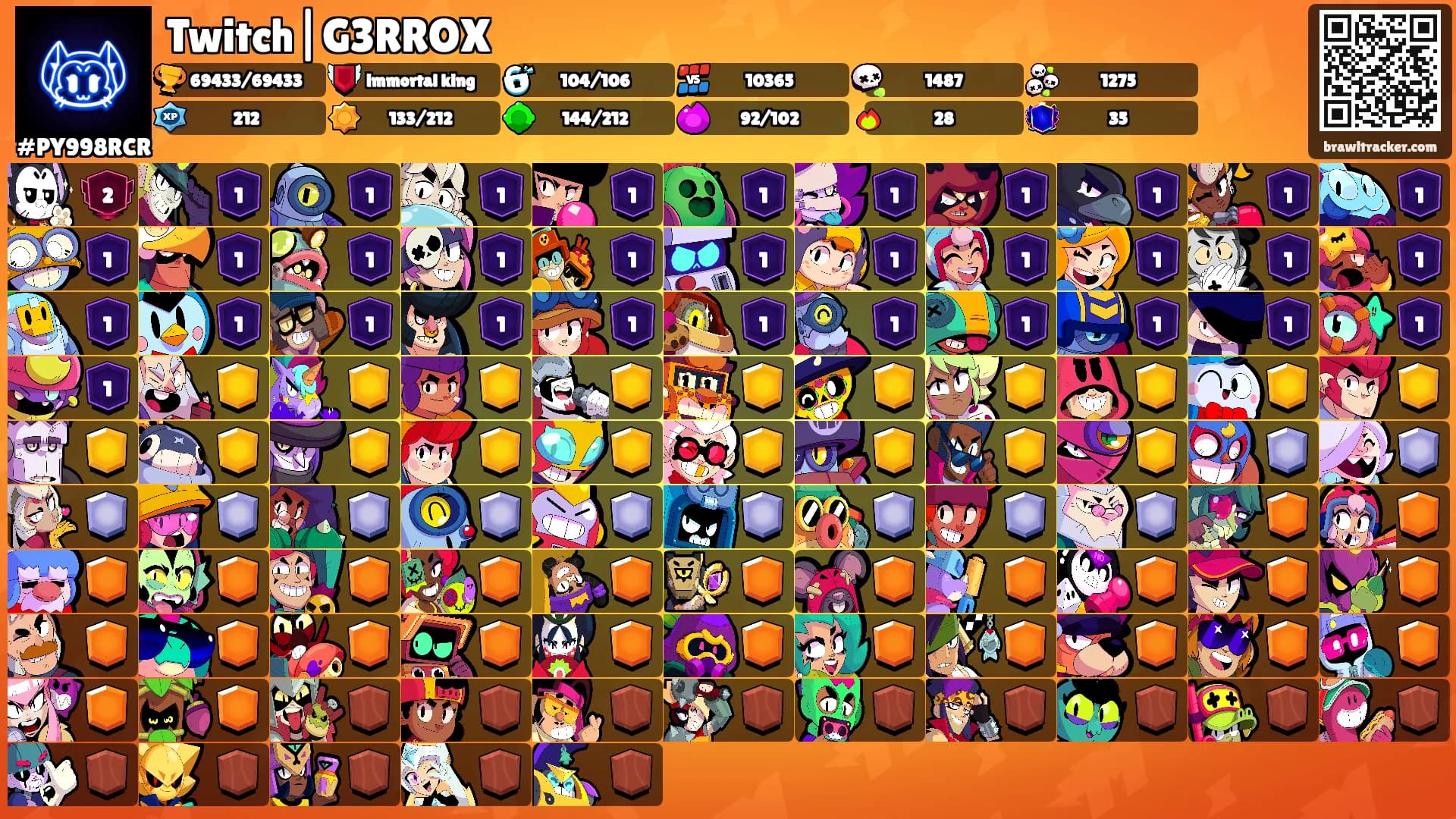 Twitch|G3RROX's Ranks