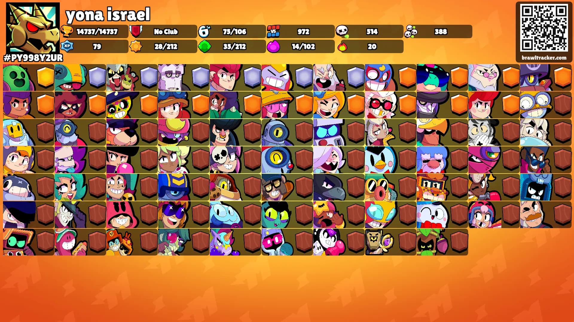 yona israel's Ranks
