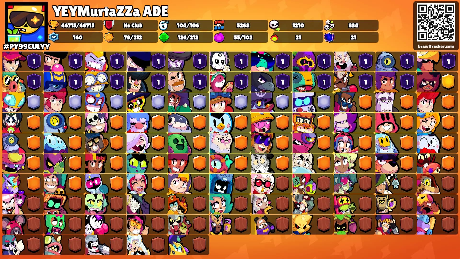 YEYMurtaZZa ADE's Ranks
