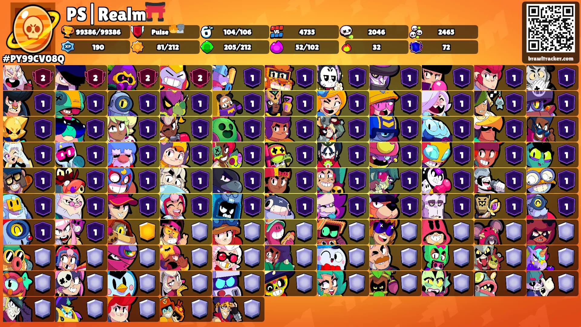 PS|Realm⛩️'s Ranks