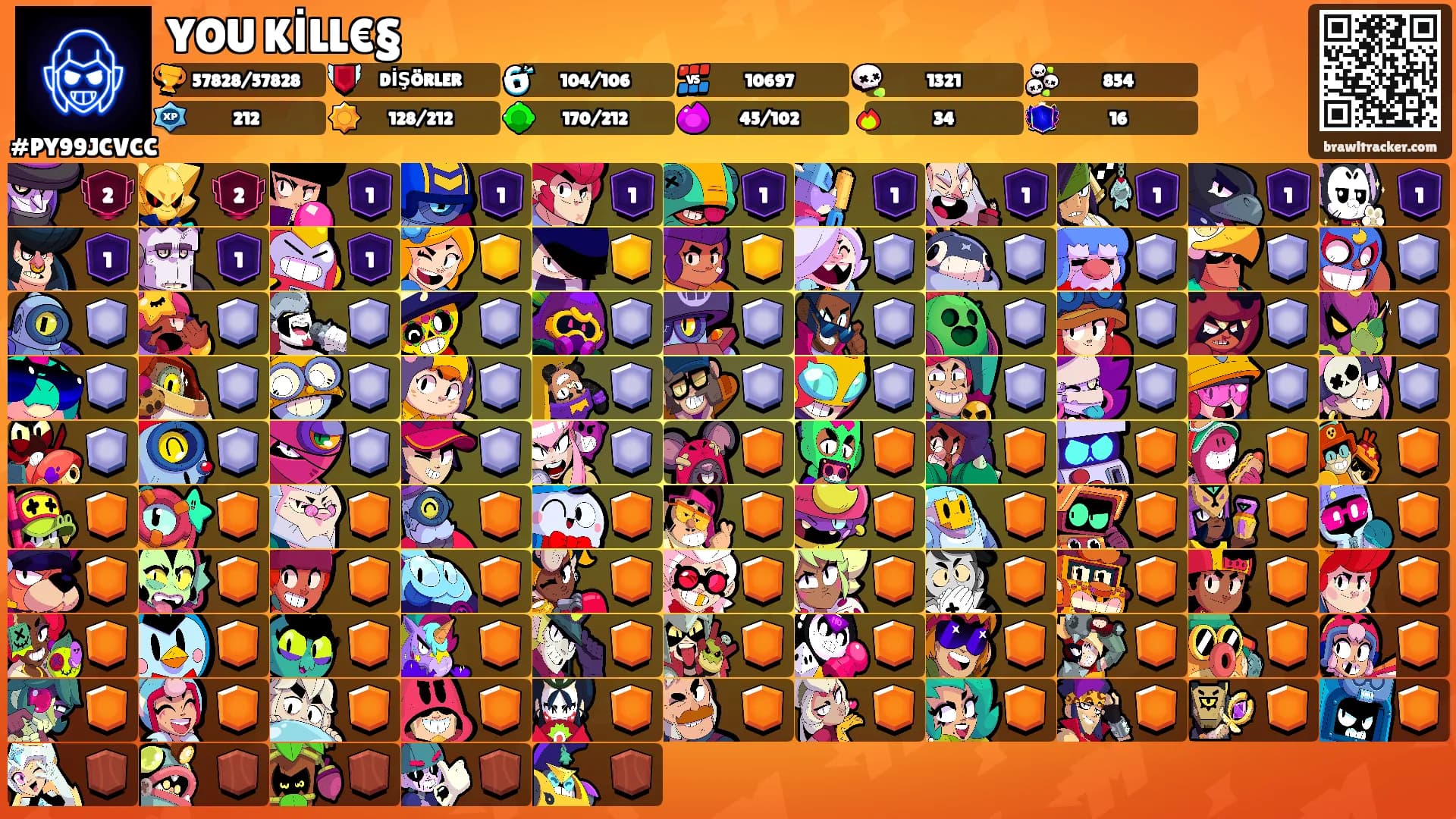 YOU KİLL€§'s Ranks