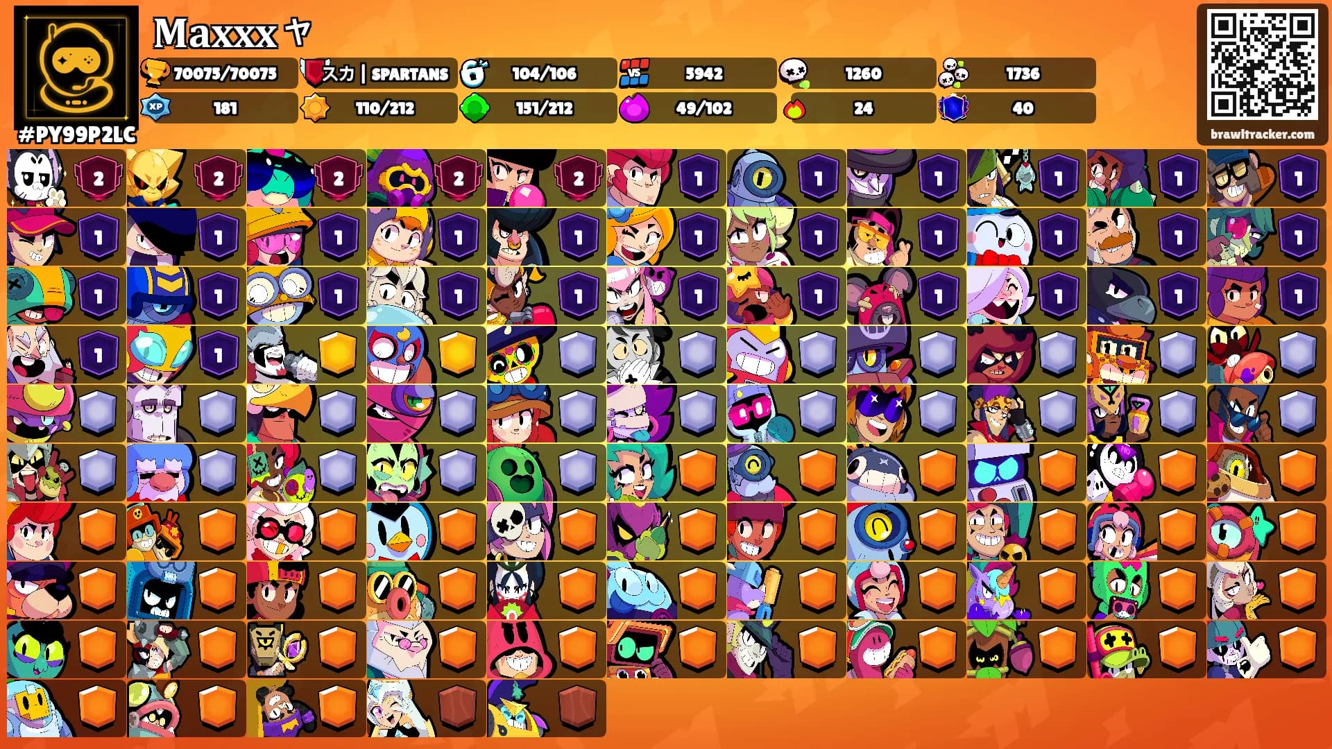 𝐌𝐚𝐱𝐱𝐱ャ's Ranks