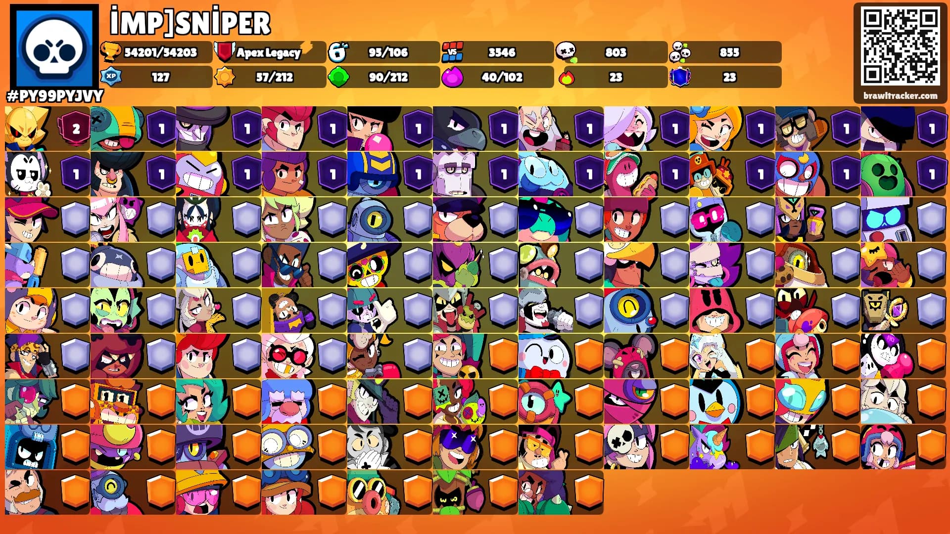 İMP]SNİPER's Ranks