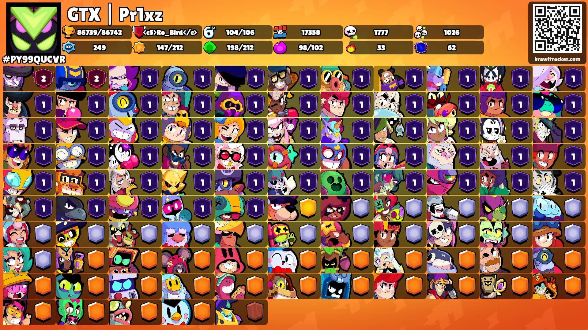 GTX | Pr1xz's Ranks