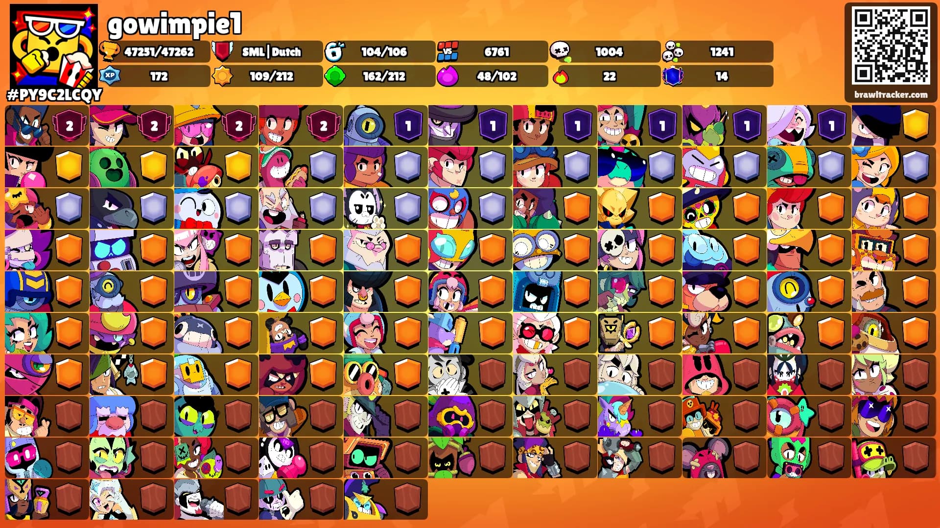 gowimpie1's Ranks