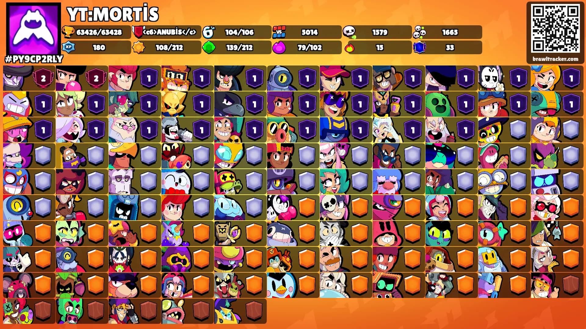 YT:MORTİS's Ranks