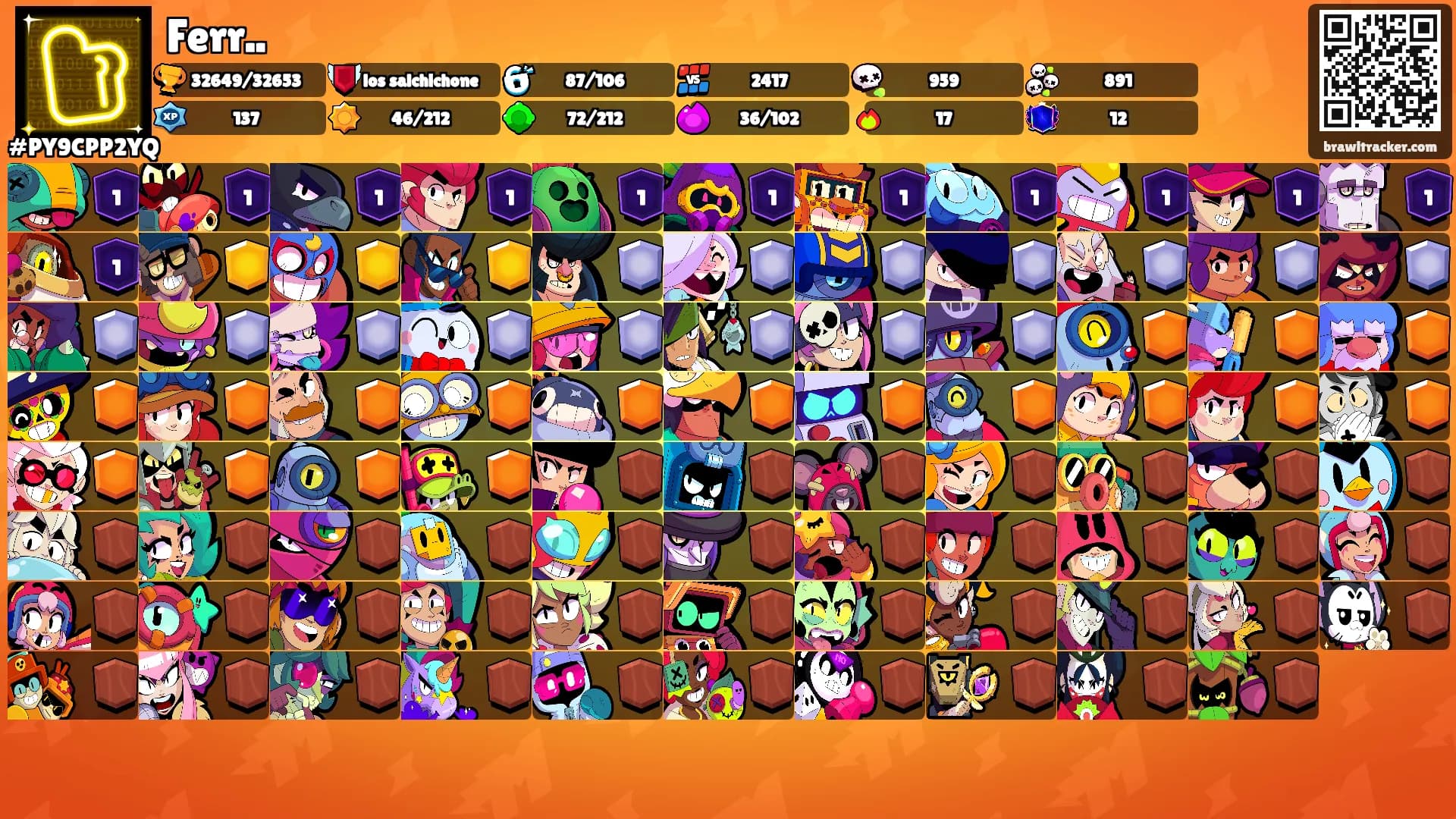 Ferr..'s Ranks