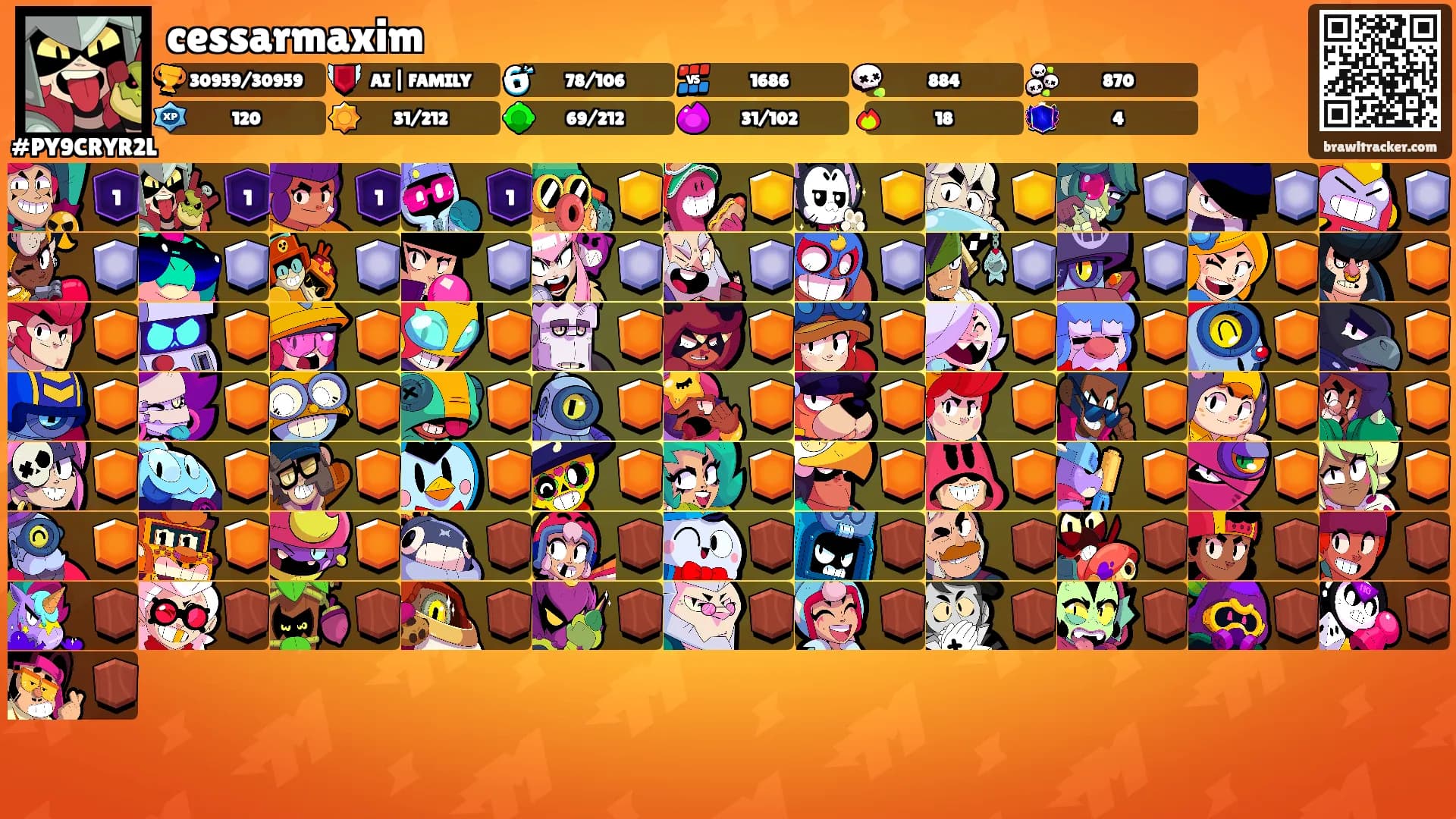 cessarmaxim's Ranks