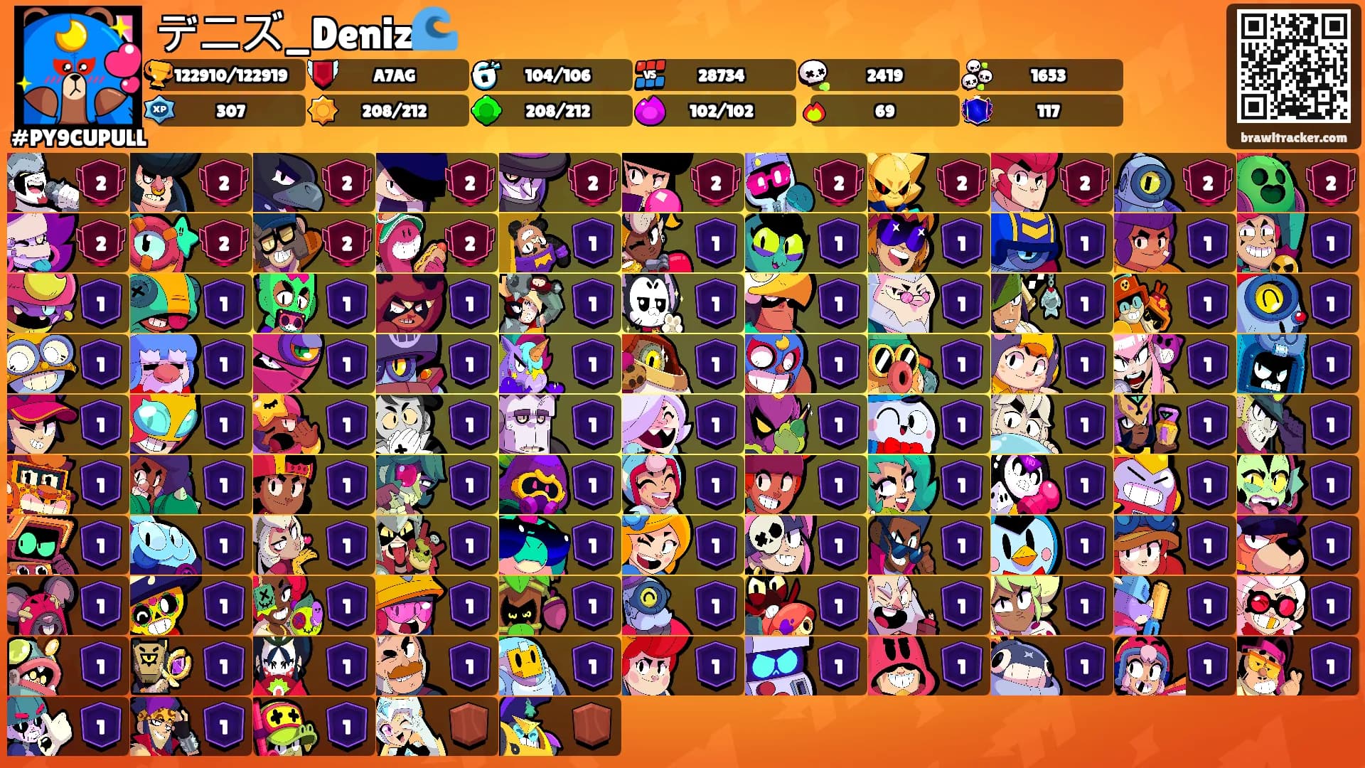 デニズ_Deniz🌊's Ranks