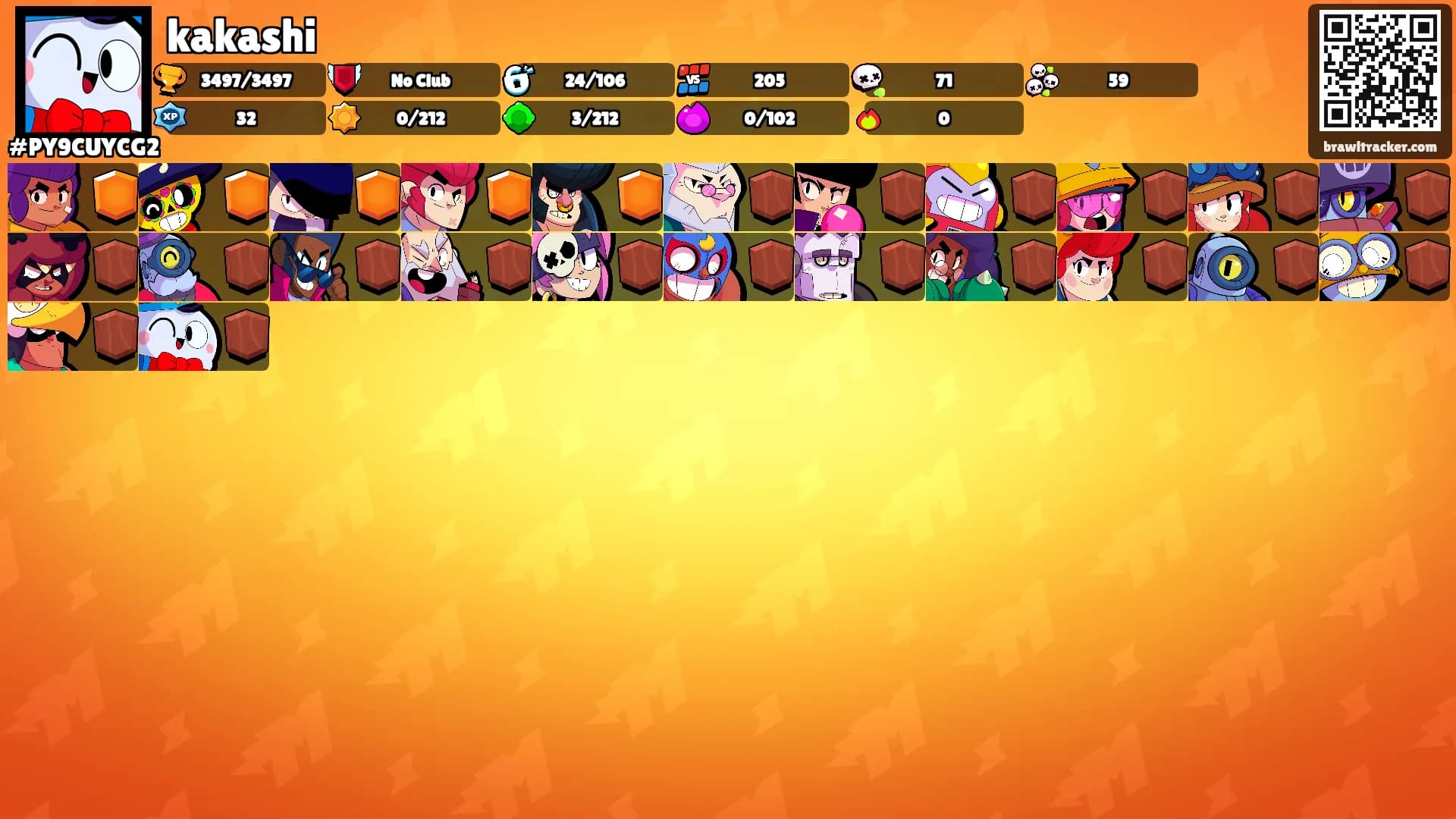 kakashi's Ranks