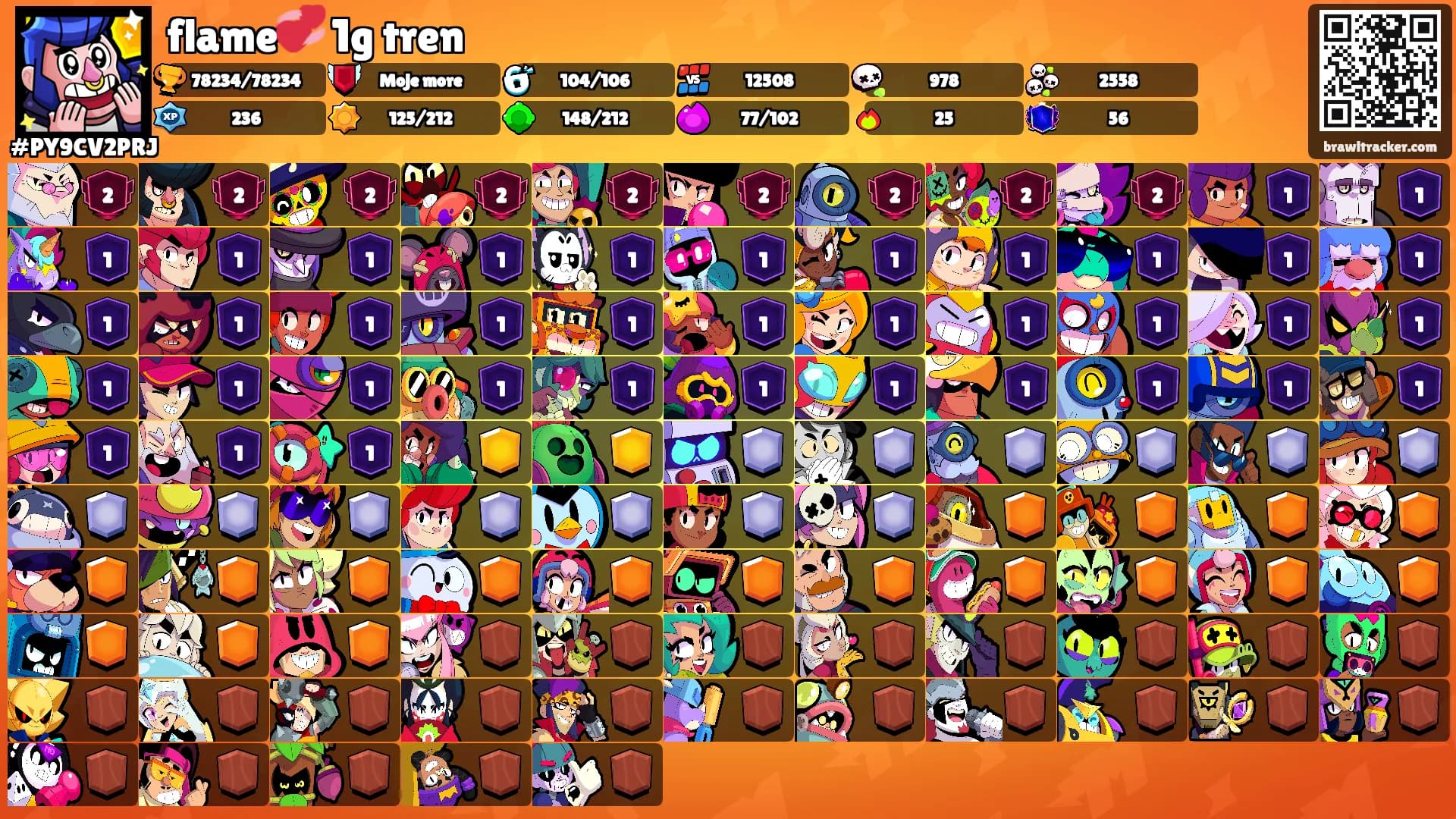 flame💞 1g tren's Ranks