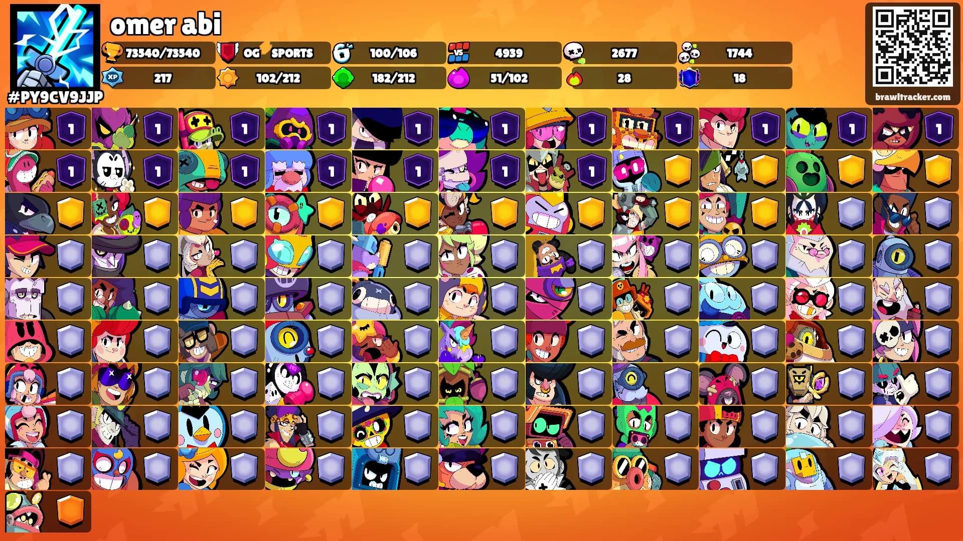 omer abi's Ranks