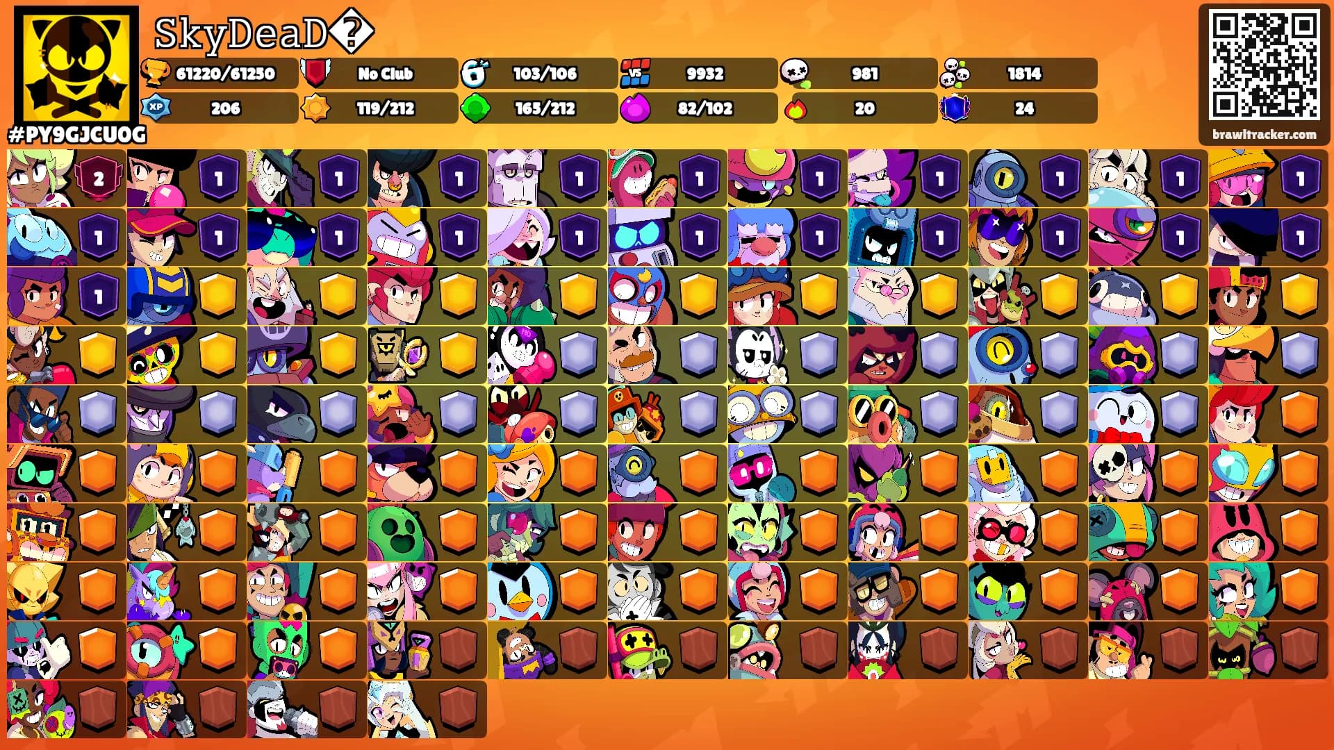 𝚂𝚔𝚢𝙳𝚎𝚊𝙳�'s Ranks