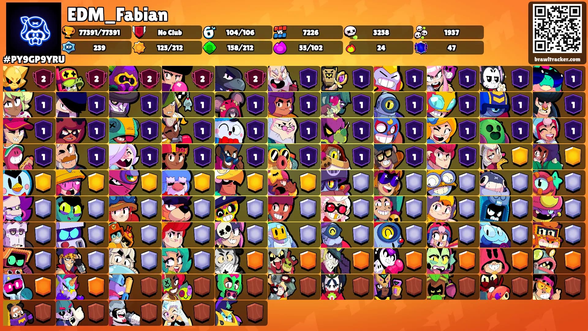 EDM_Fabian's Ranks