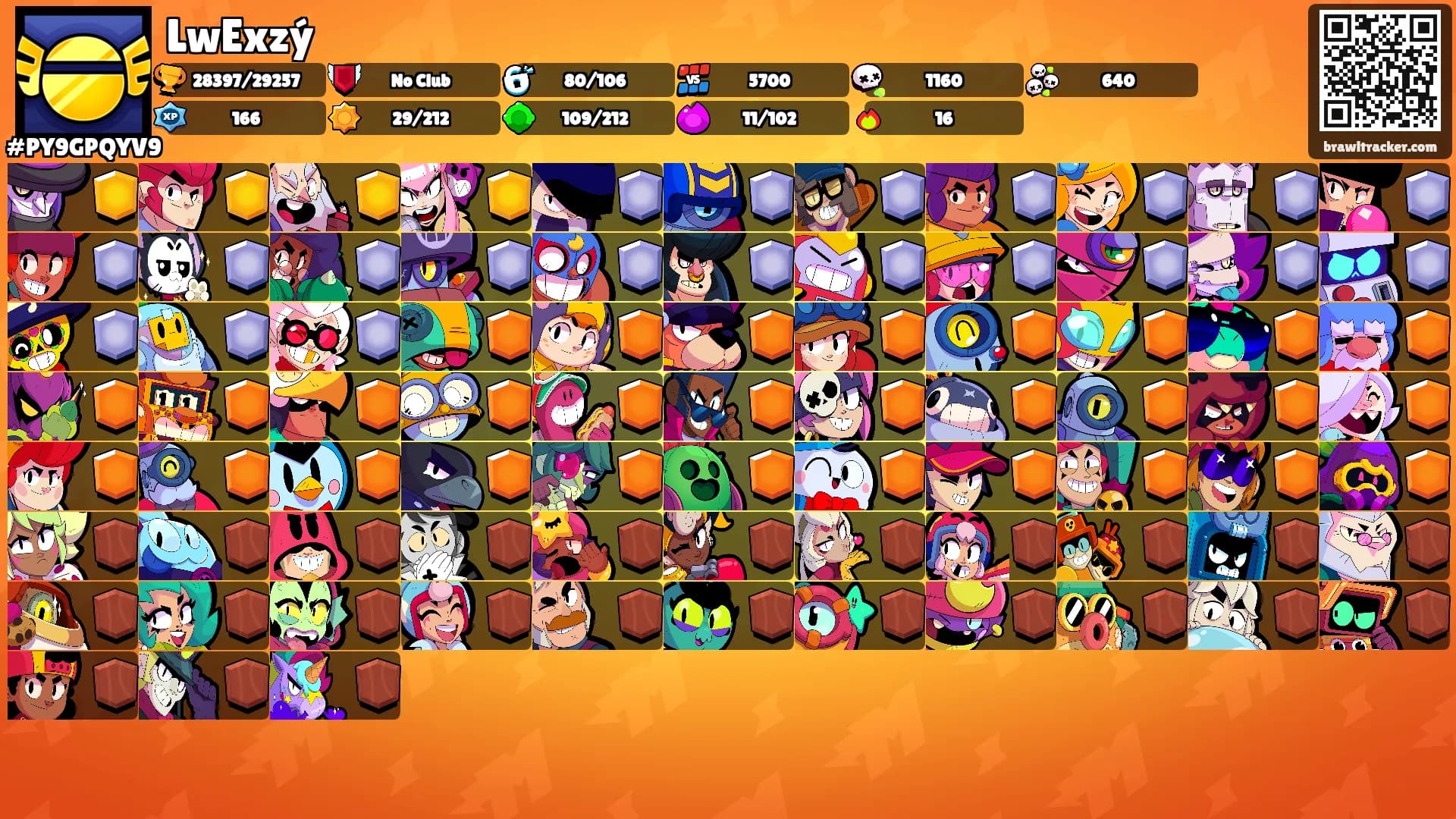 LwExzý's Ranks
