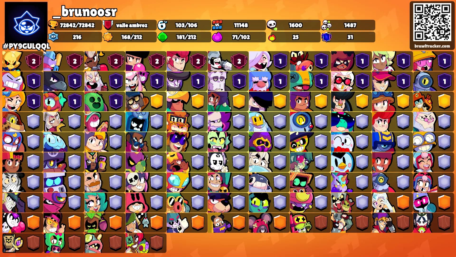 _brunoosr's Ranks