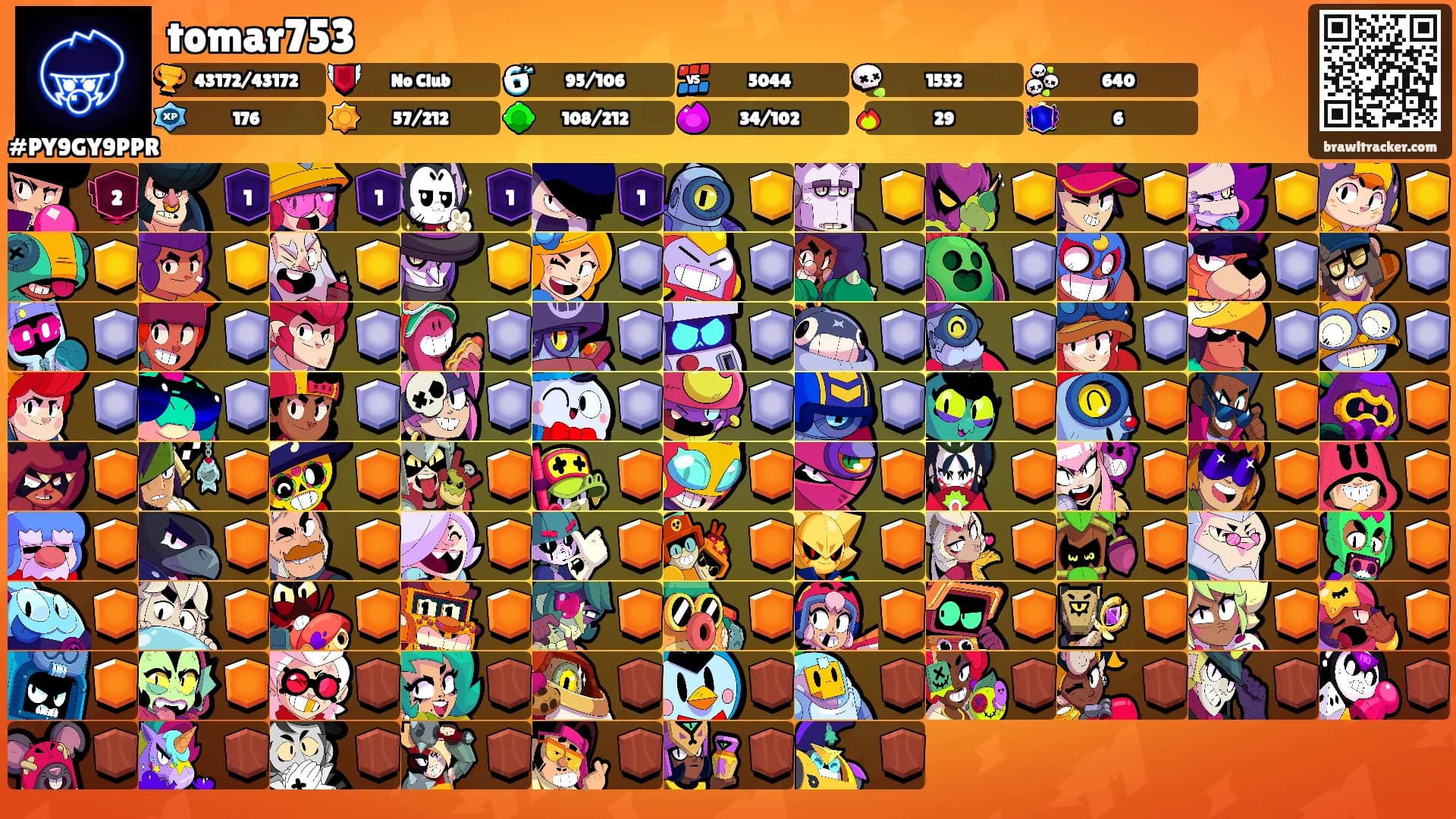 tomar753's Ranks
