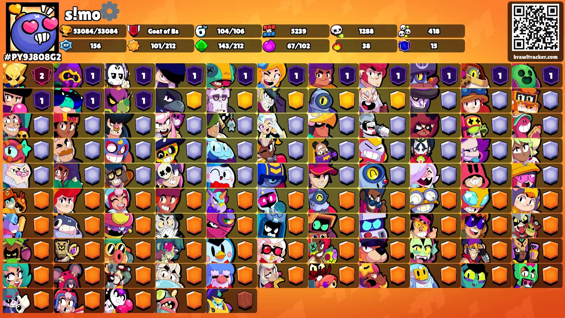 s!mo⚙️'s Ranks