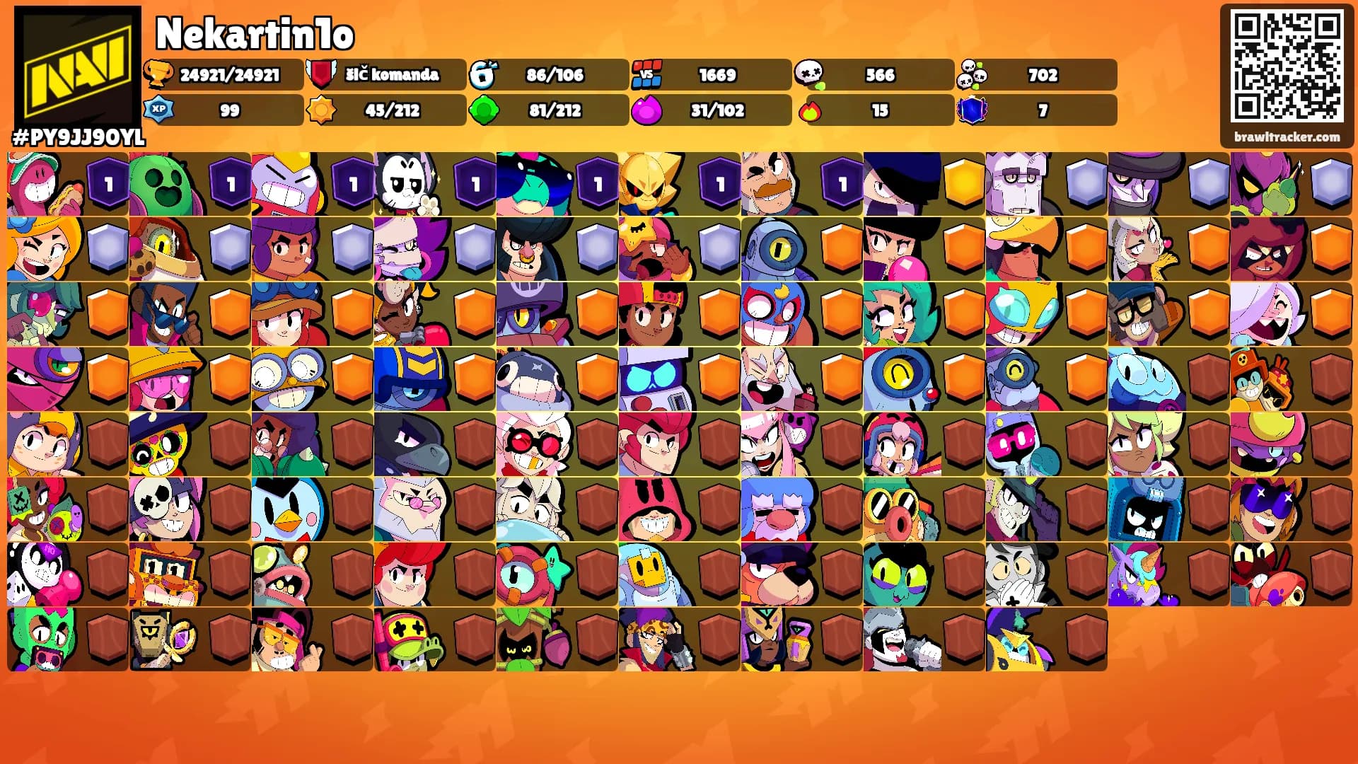 Nekartin1o's Ranks