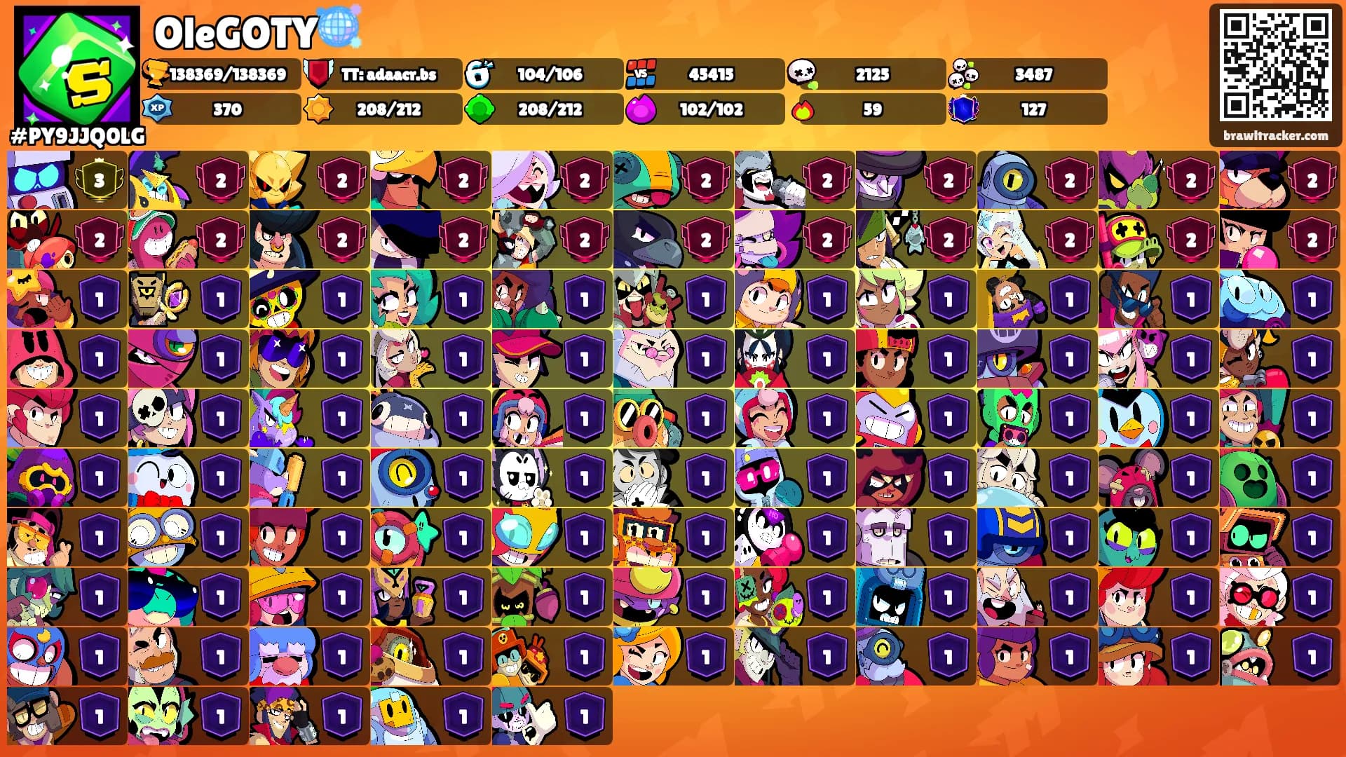 OleGOTY🪩's Ranks