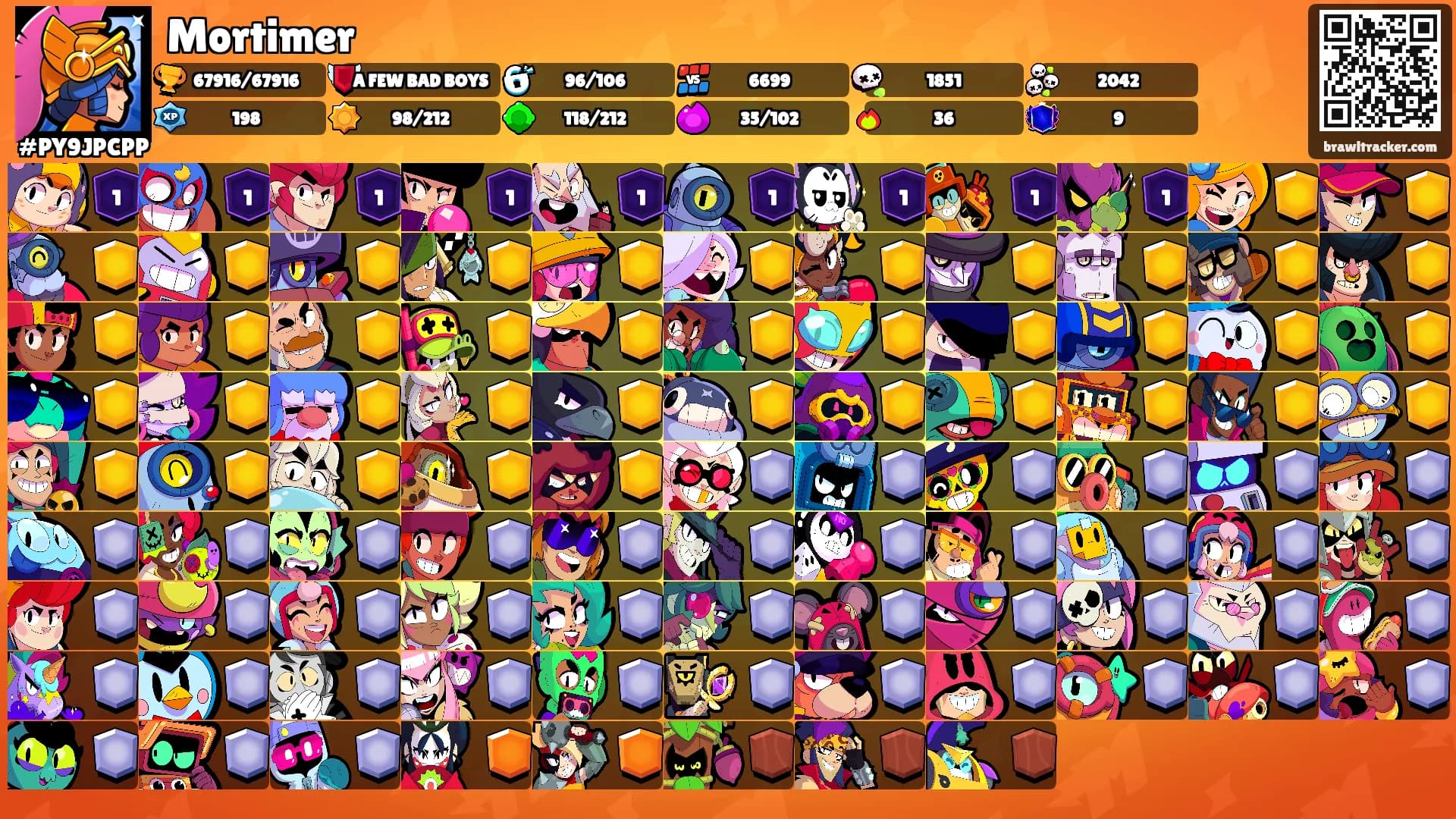 Mortimer's Ranks