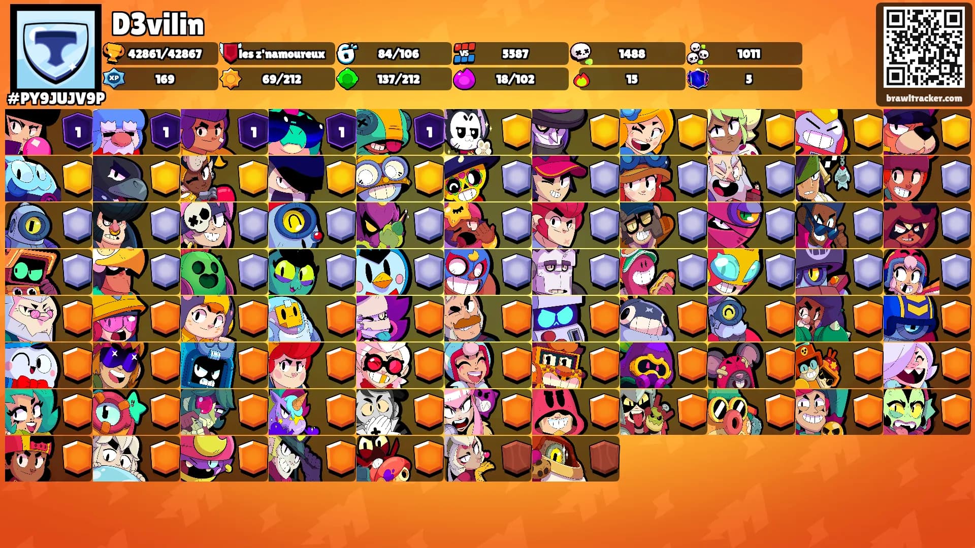 D3vilin's Ranks