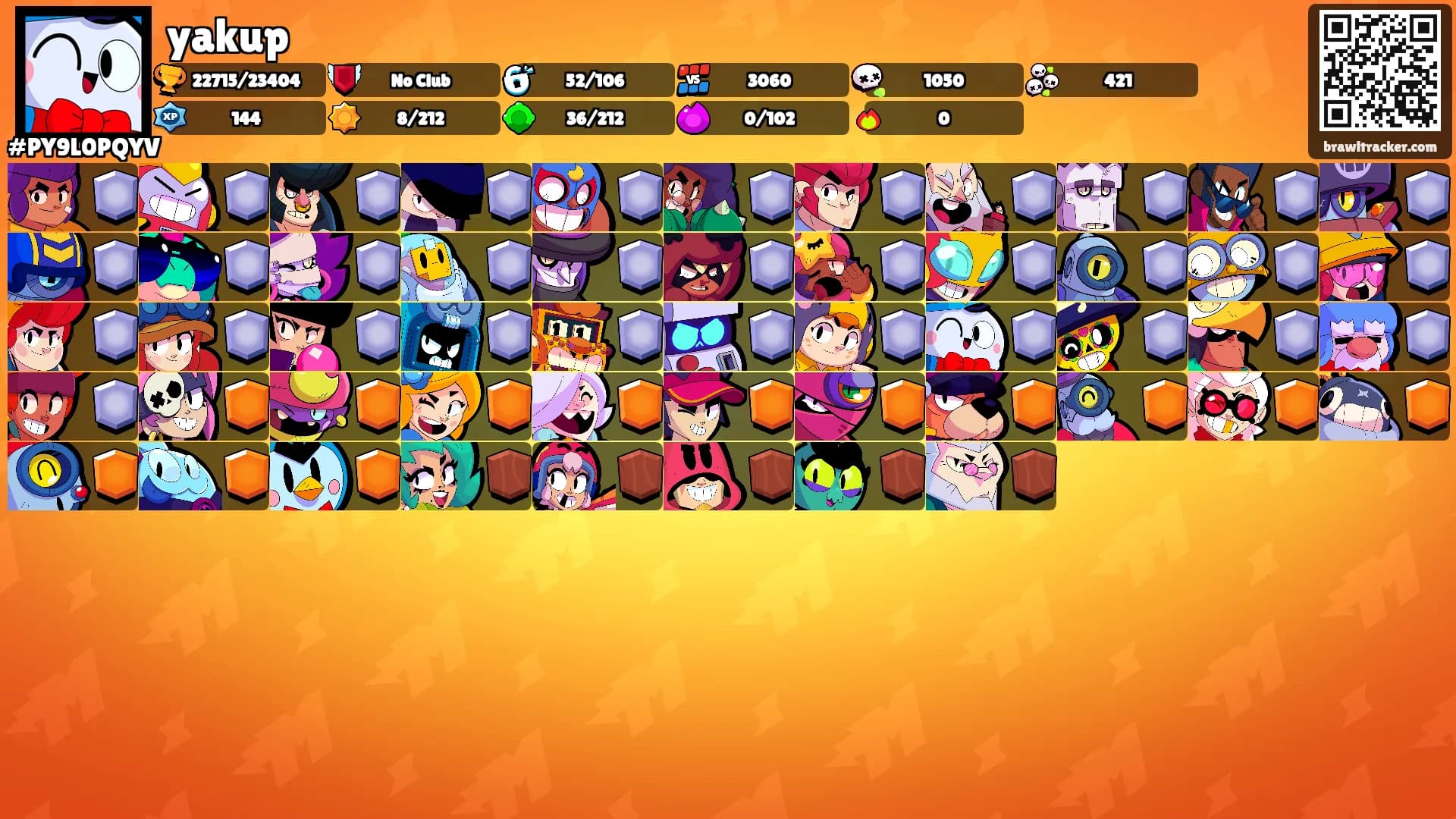 yakup's Ranks