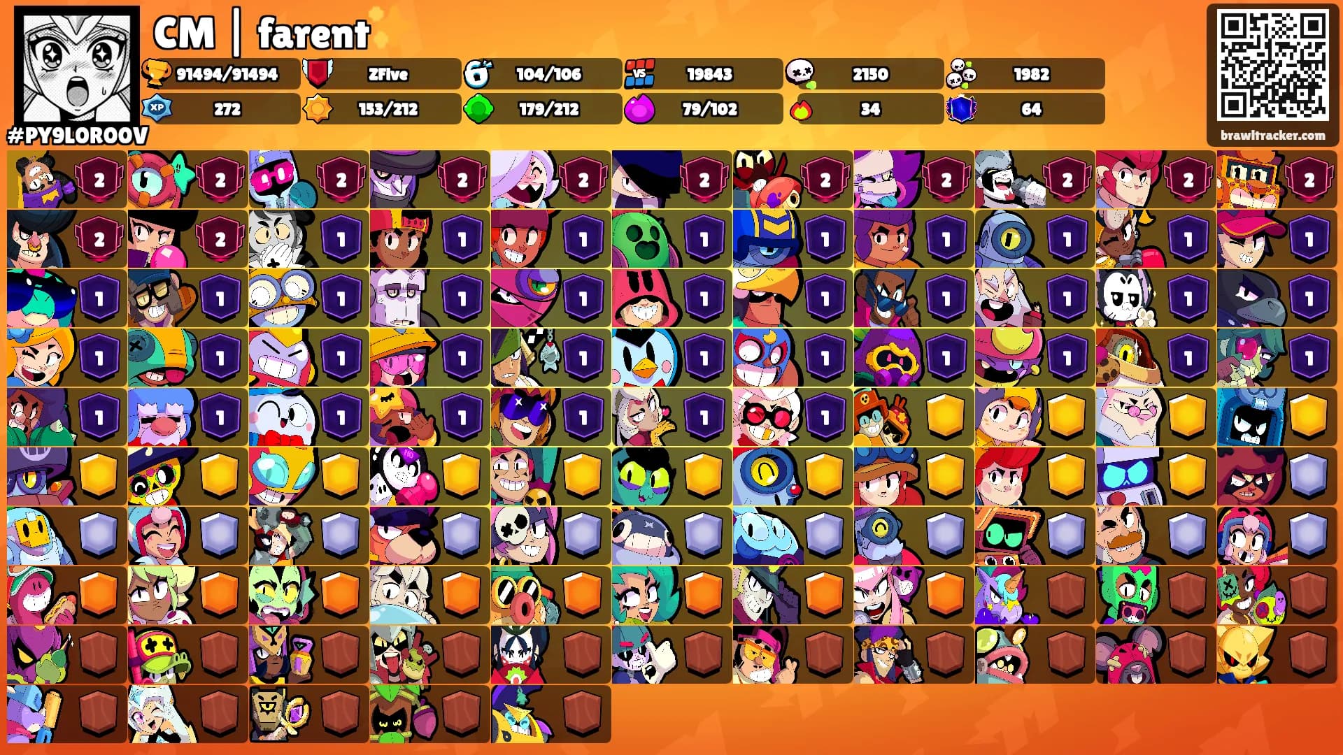 CM | farent✨'s Ranks
