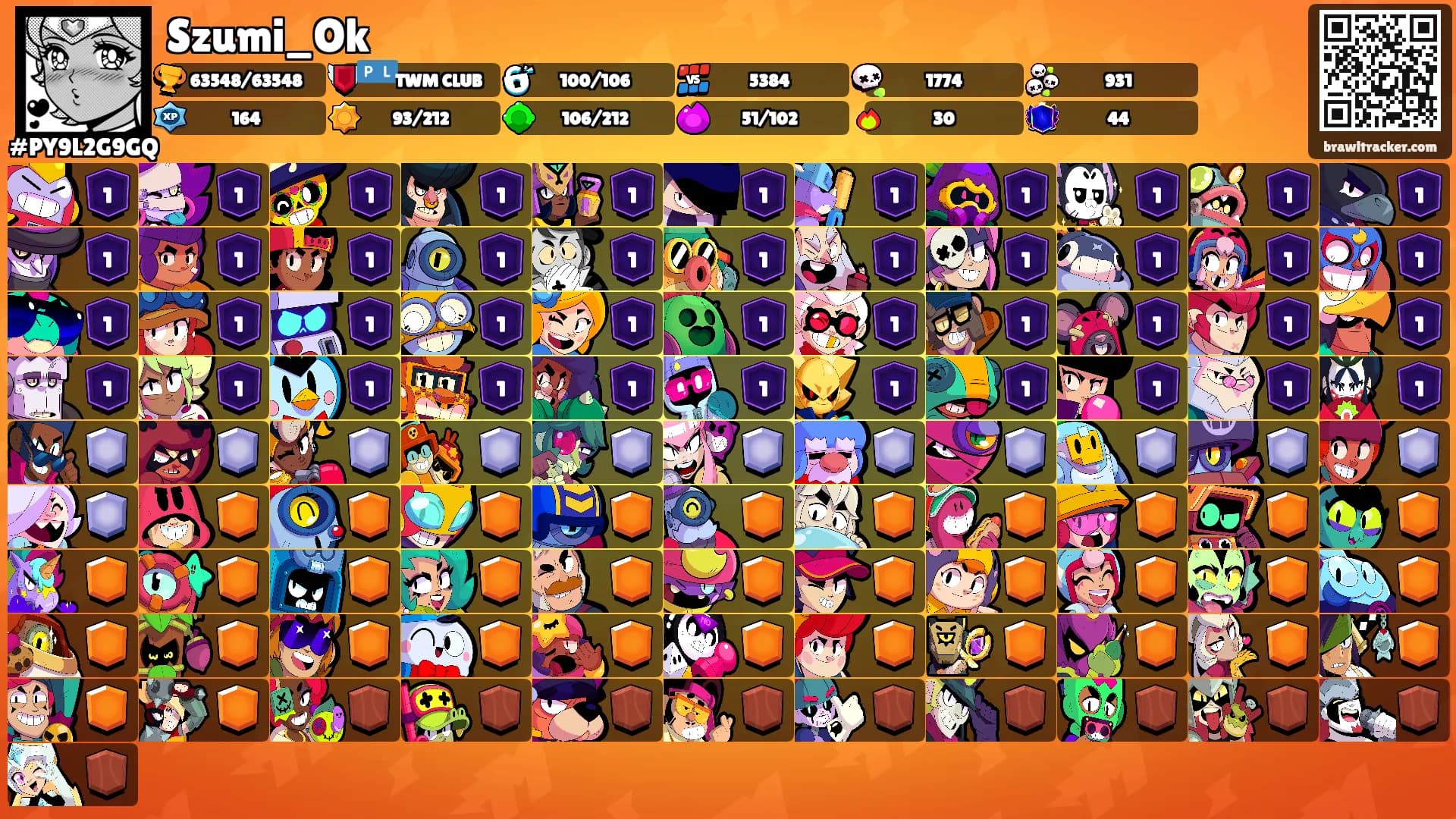 Szumi_Ok's Ranks