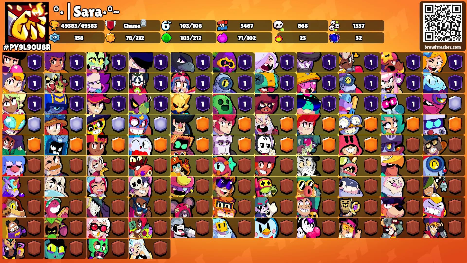 °•|Sara•°~'s Ranks