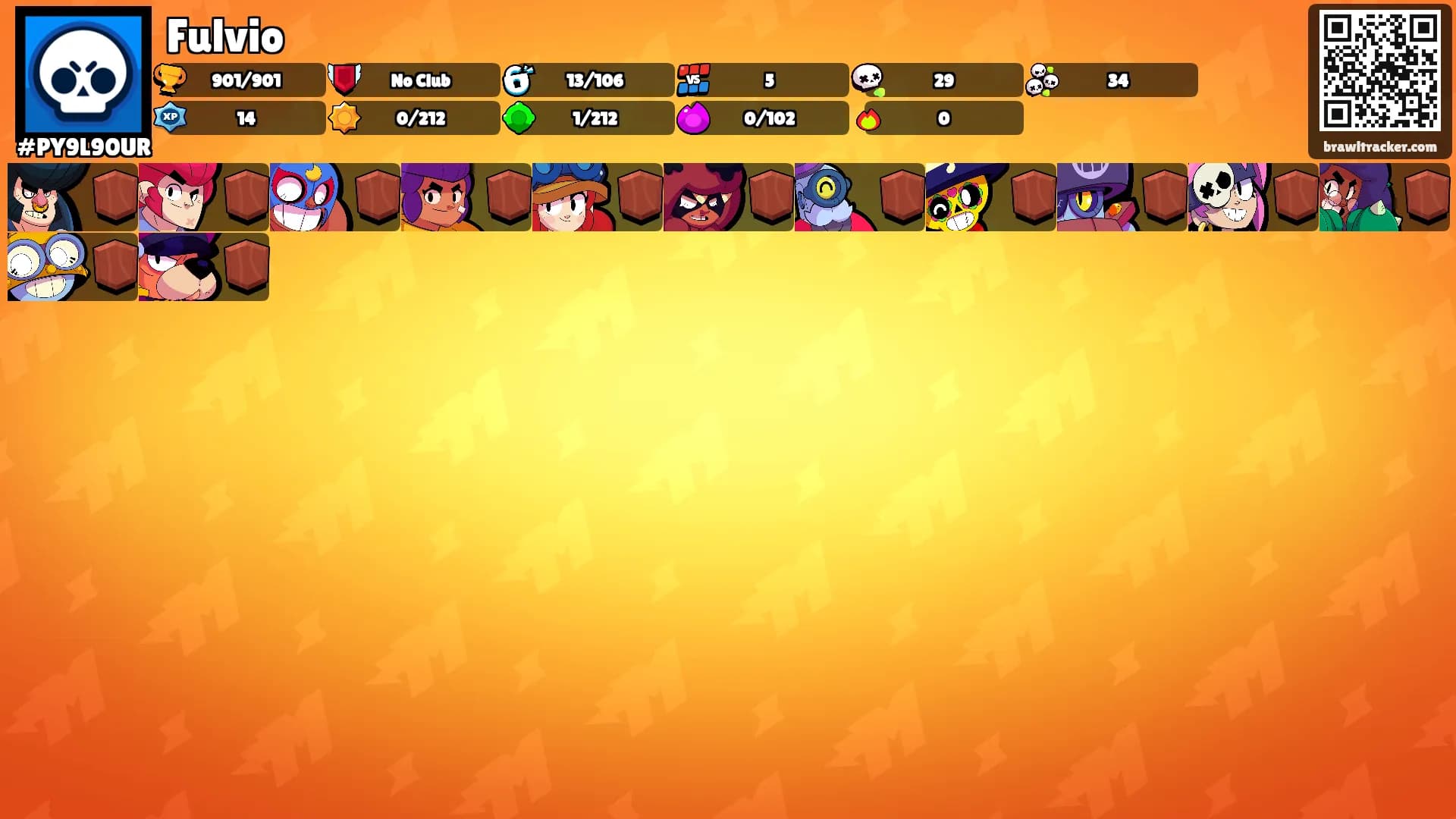 Fulvio's Ranks