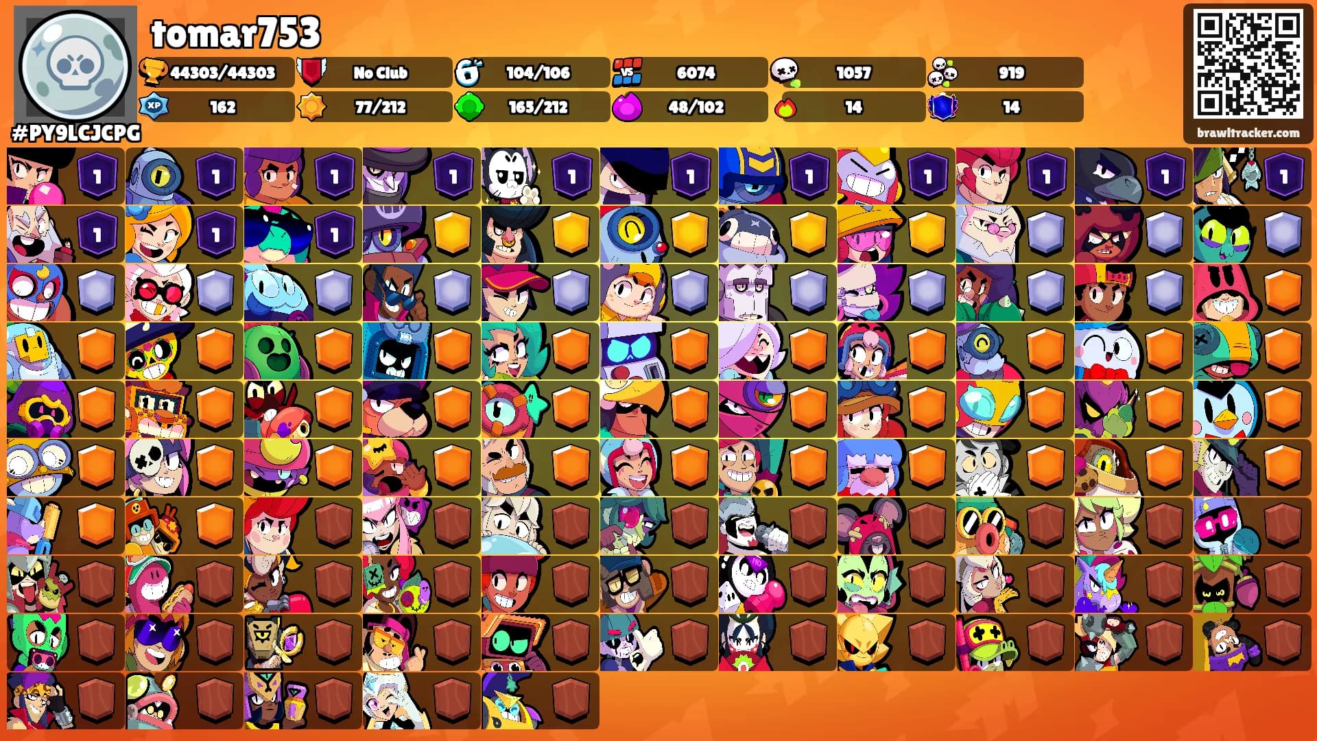 tomar753's Ranks
