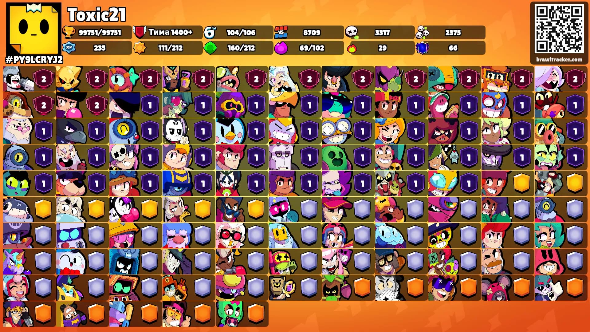 Toxic21's Ranks