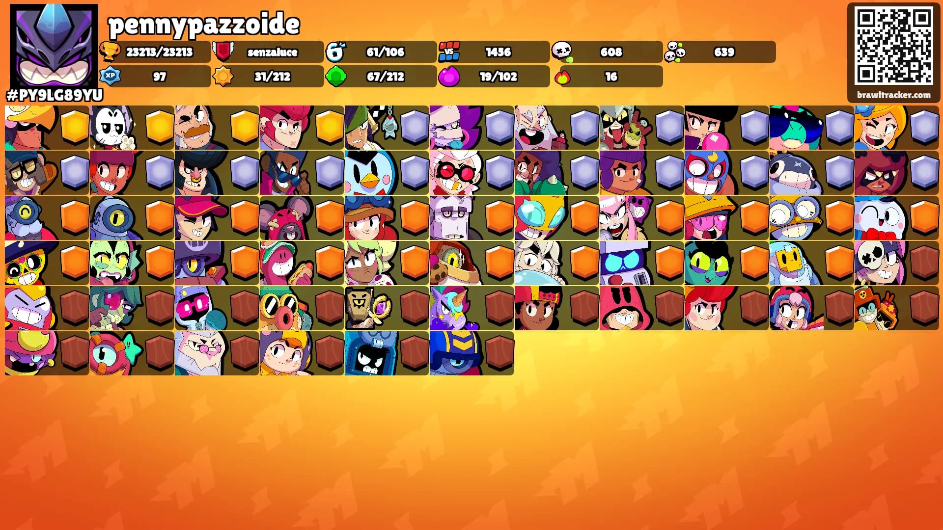 pennypazzoide's Ranks