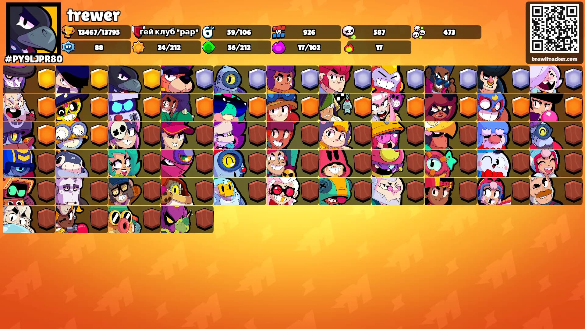 trewer's Ranks