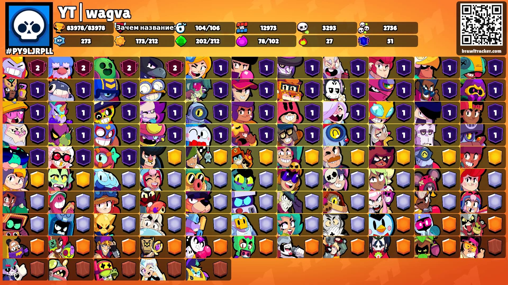 YT|wagva's Ranks
